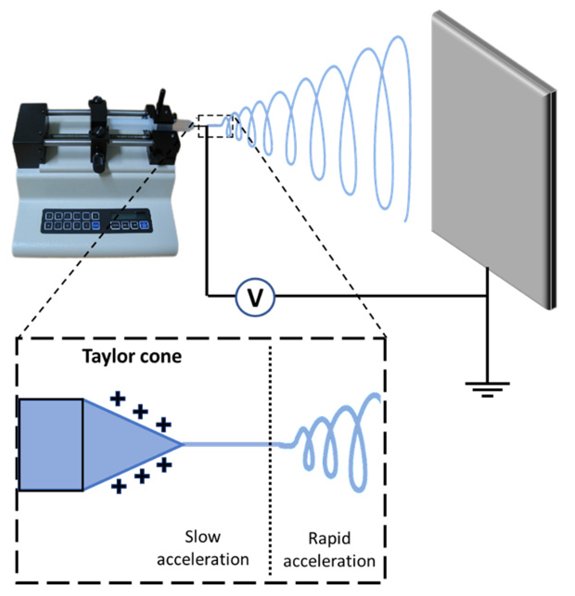 Nanomaterials 12 00756 g001 550