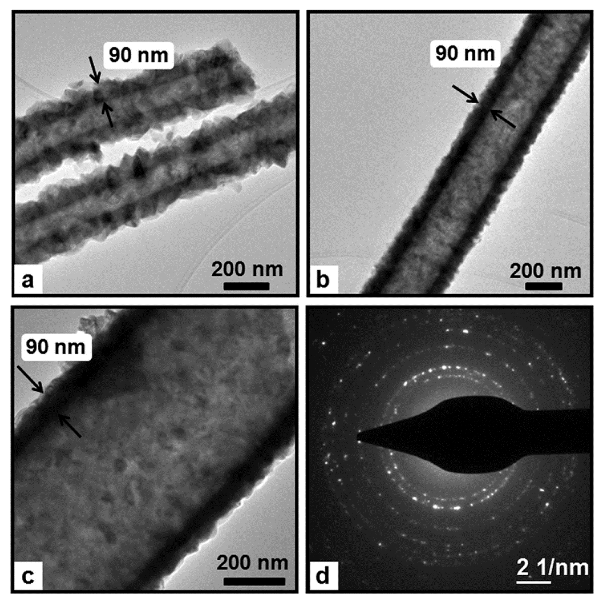 Nanomaterials 12 00756 g003 550