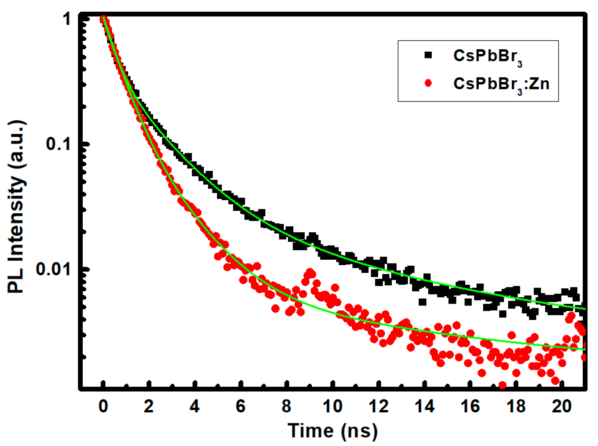 Nanomaterials 12 00759 g004