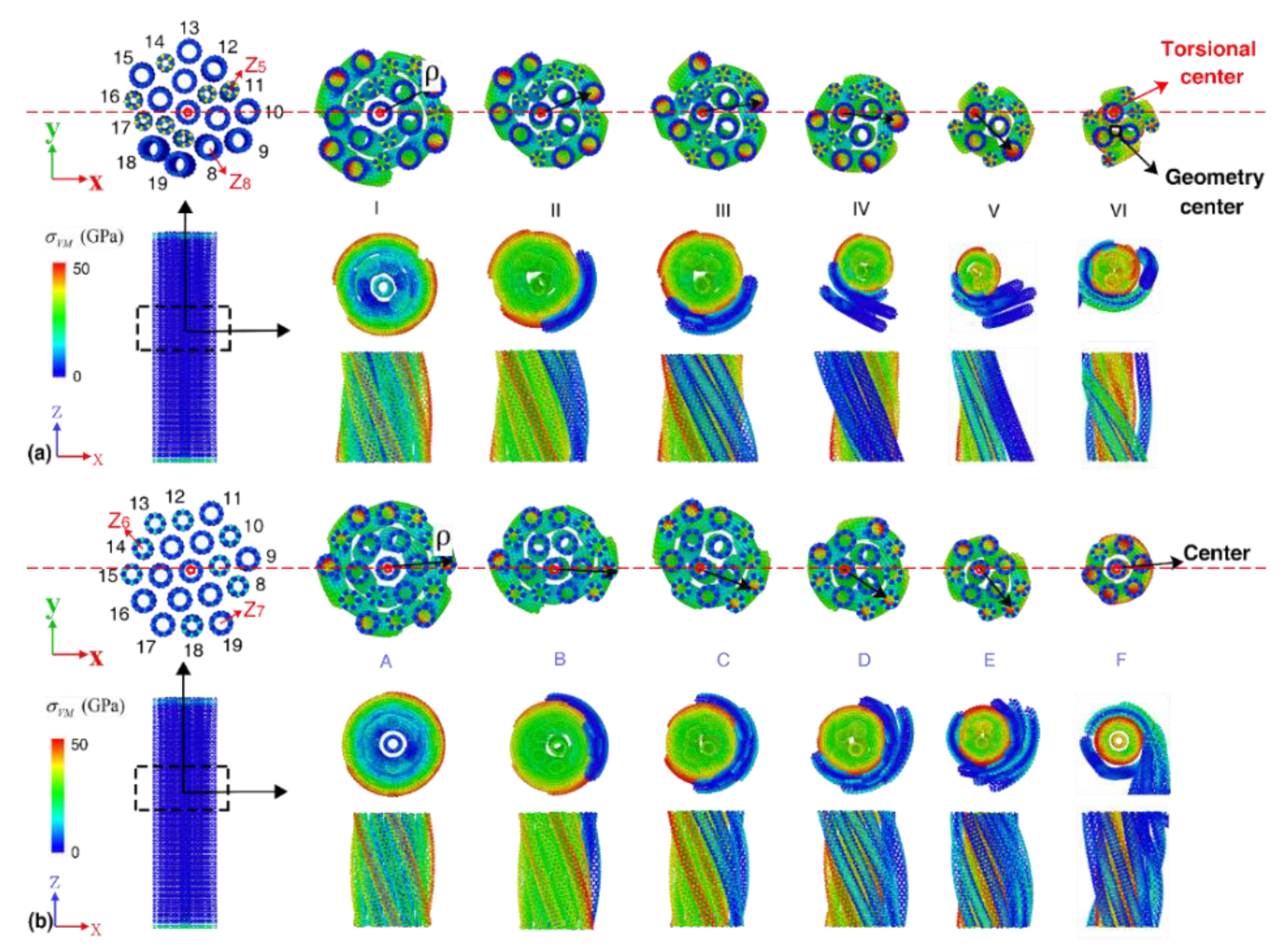 Nanomaterials 12 00760 g003 Nanomaterials 12 00760 g003