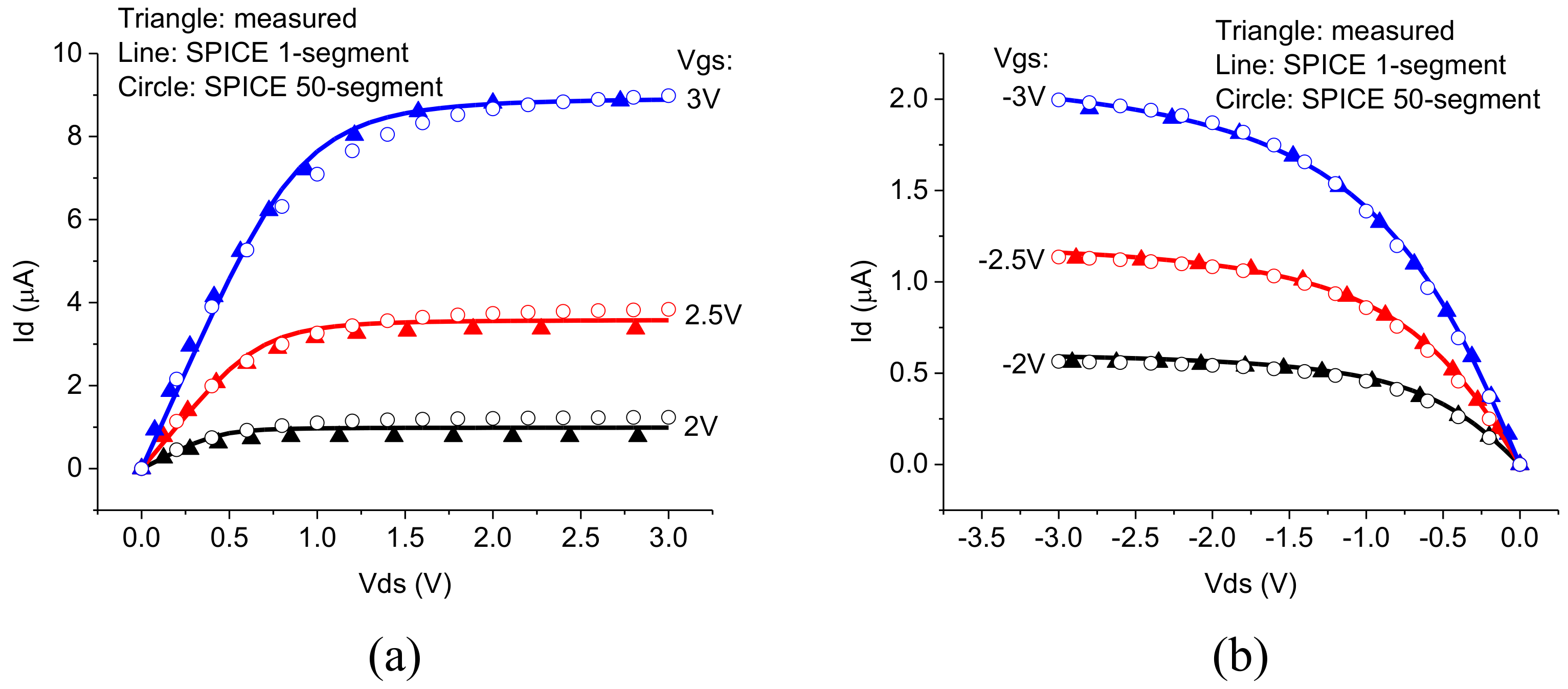 Nanomaterials 12 00765 g002