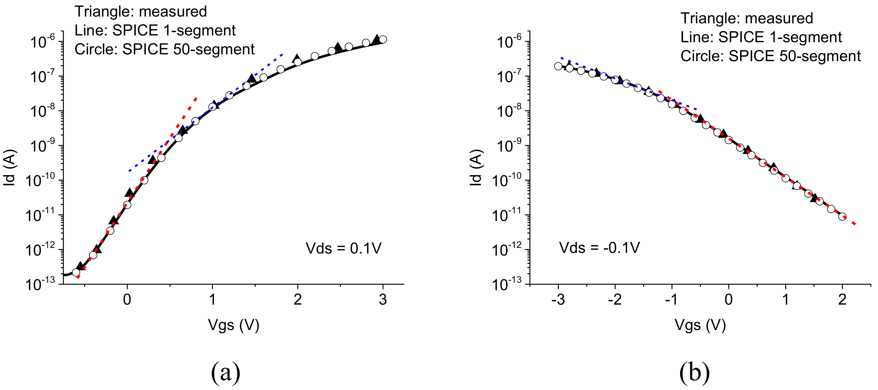 Nanomaterials 12 00765 g003