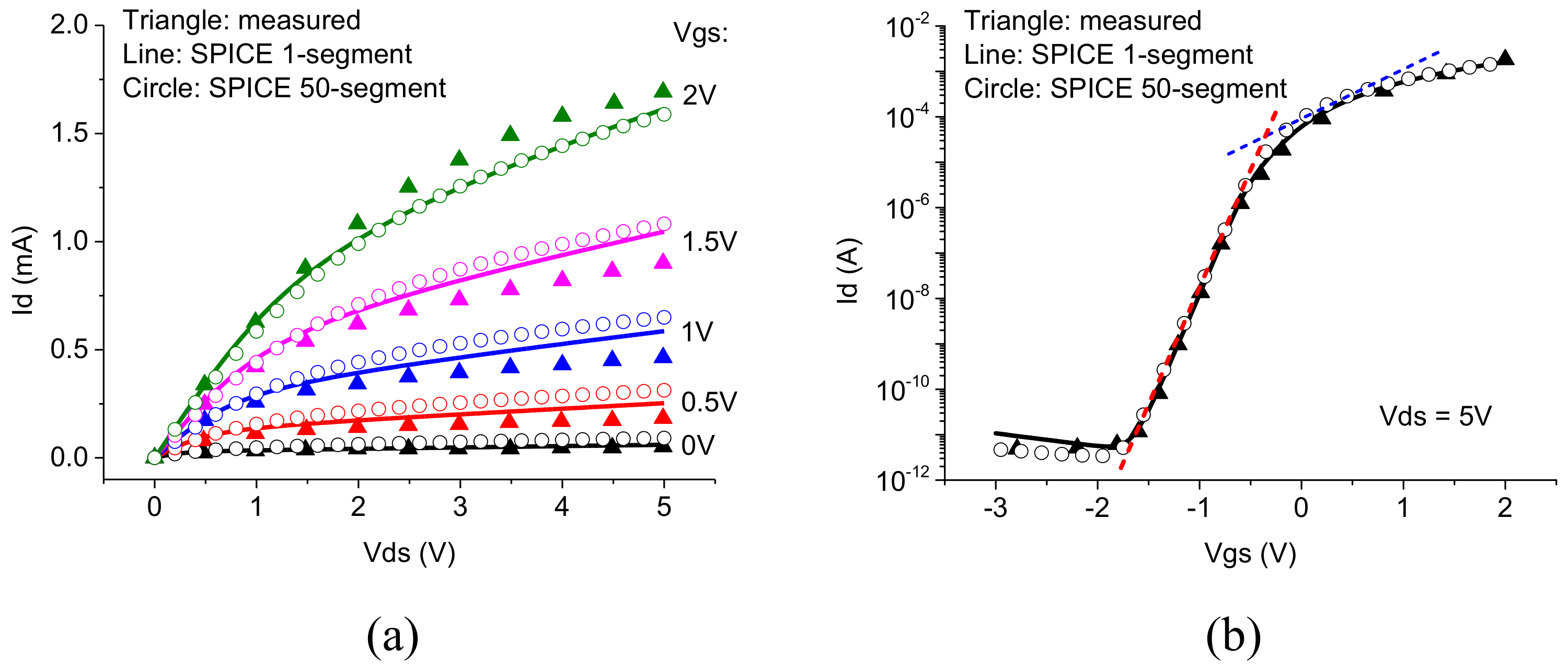 Nanomaterials 12 00765 g004