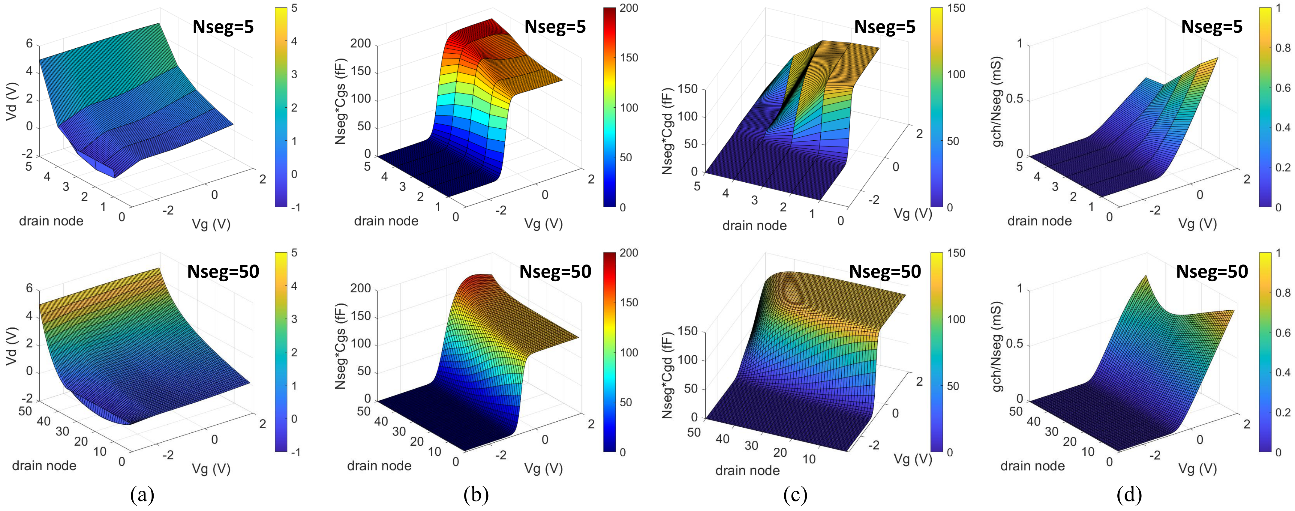 Nanomaterials 12 00765 g005