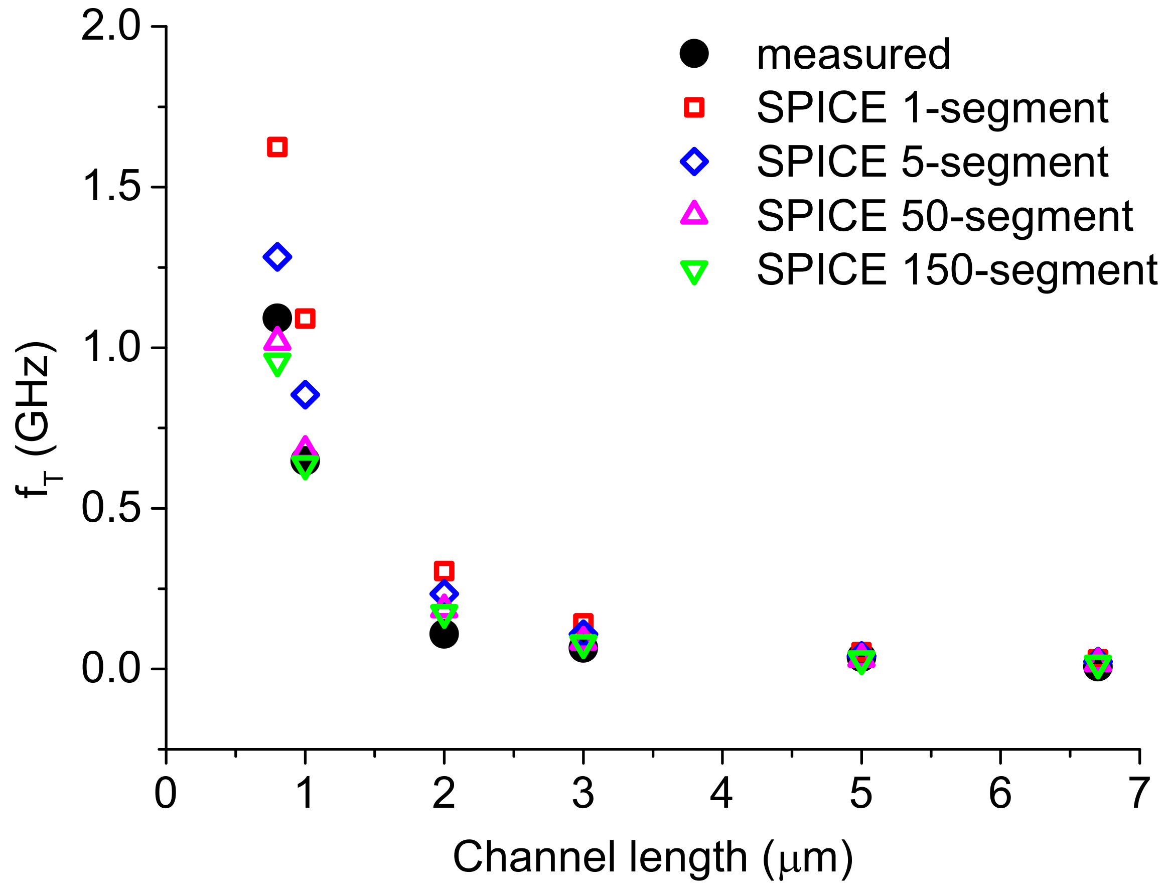 Nanomaterials 12 00765 g006