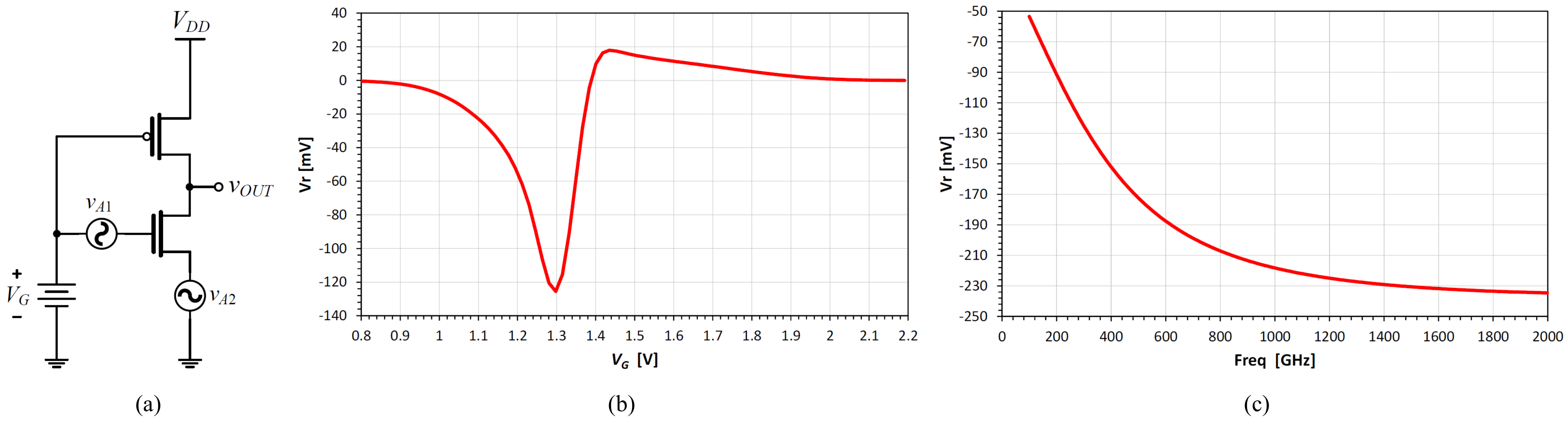 Nanomaterials 12 00765 g008