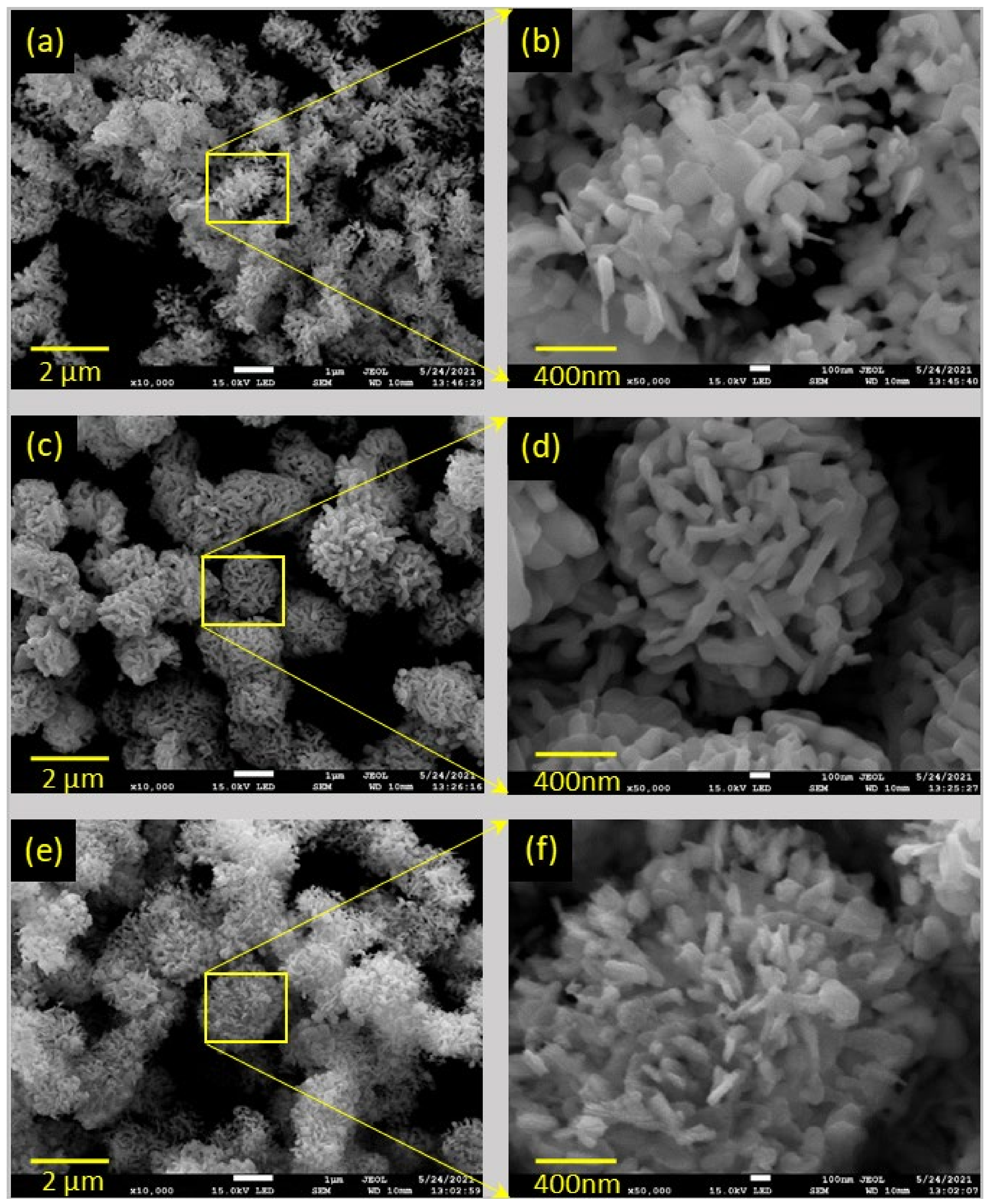 Nanomaterials 12 00767 g002 Nanomaterials 12 00767 g002
