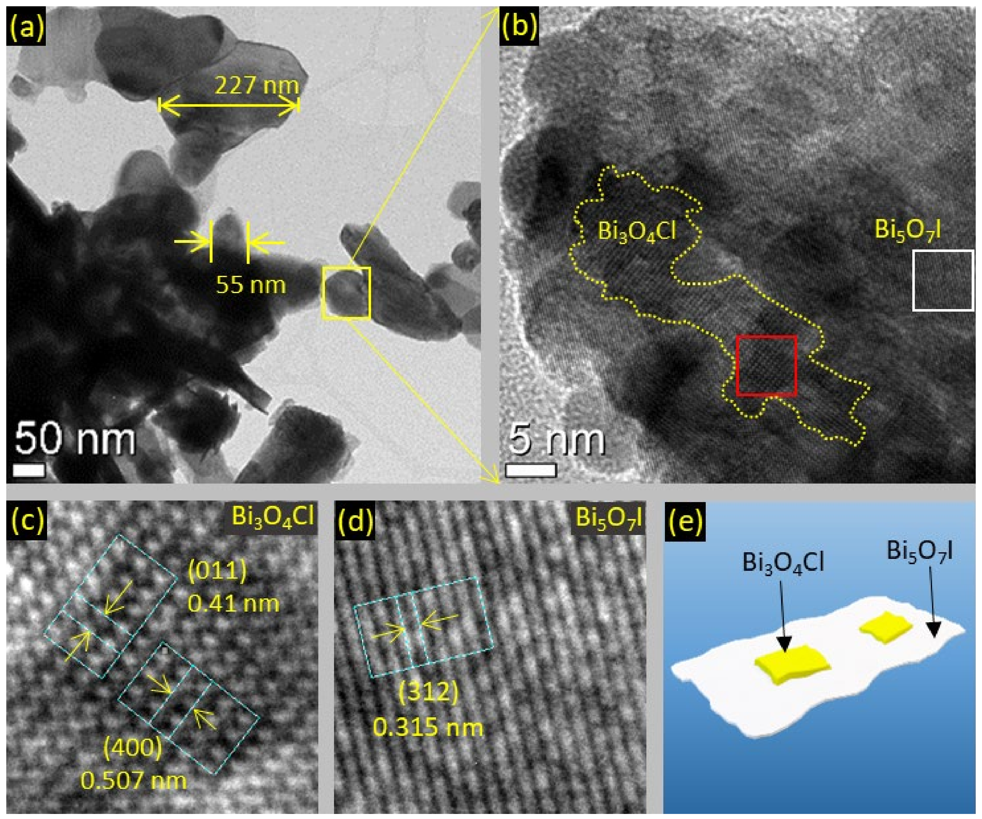 Nanomaterials 12 00767 g003 Nanomaterials 12 00767 g003
