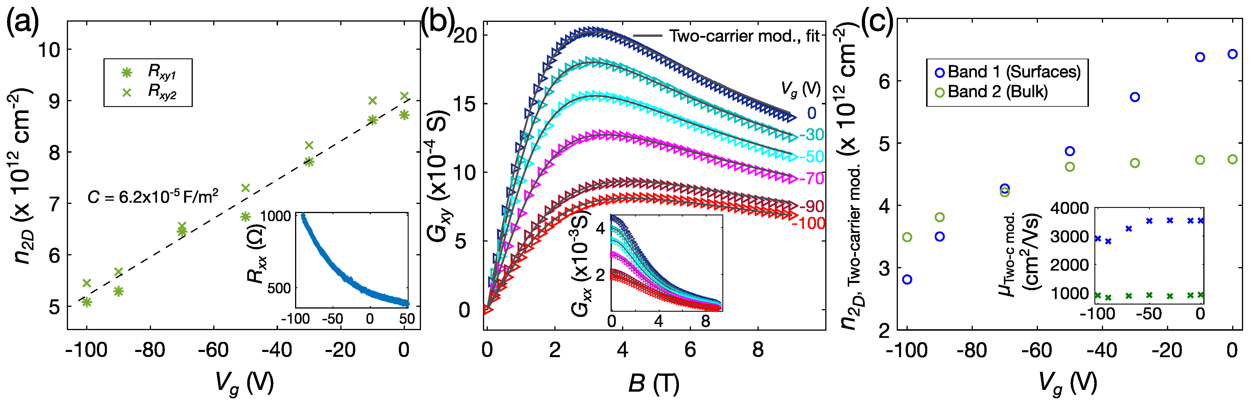 Nanomaterials 12 00768 g003