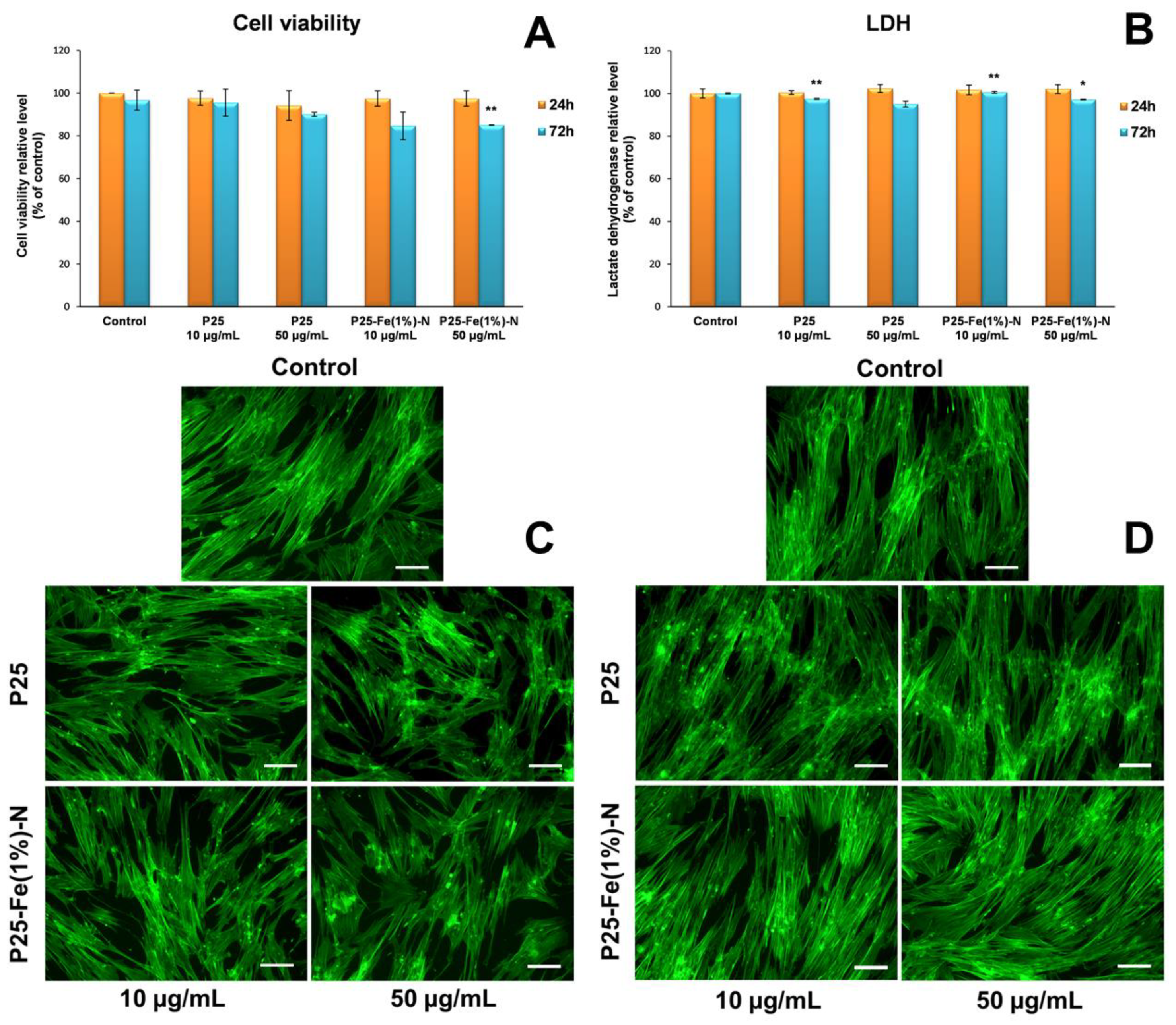 Nanomaterials 12 00770 g003 Nanomaterials 12 00770 g003