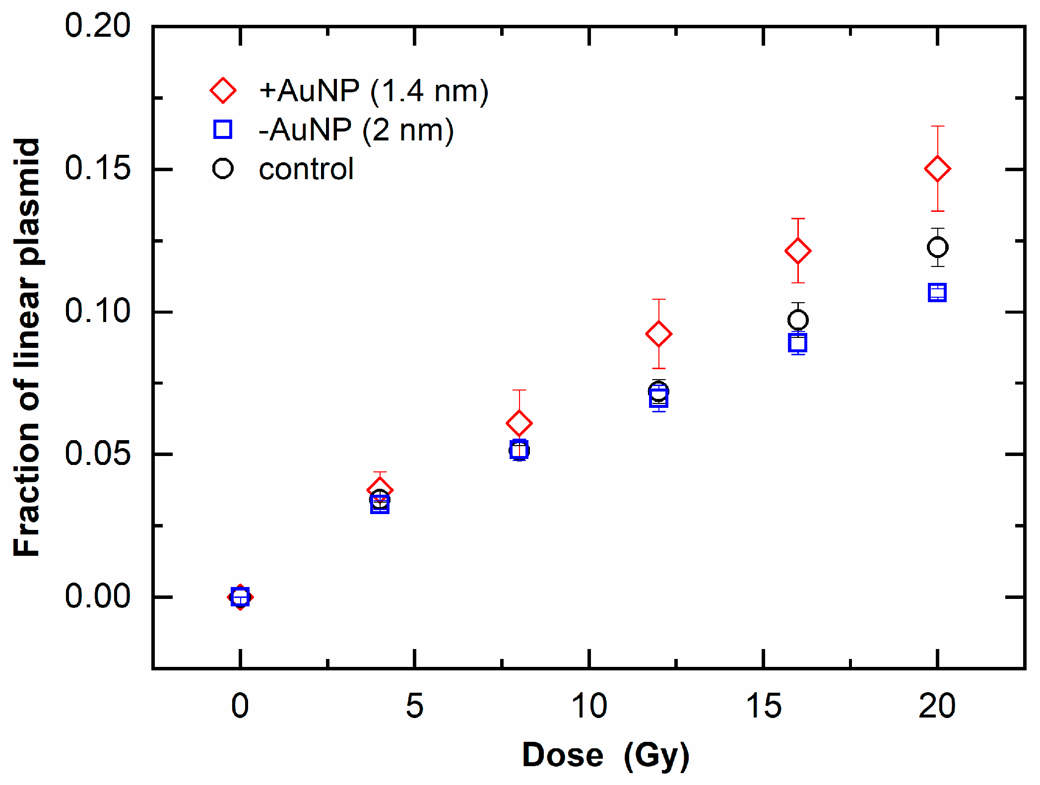 Nanomaterials 12 00771 g006