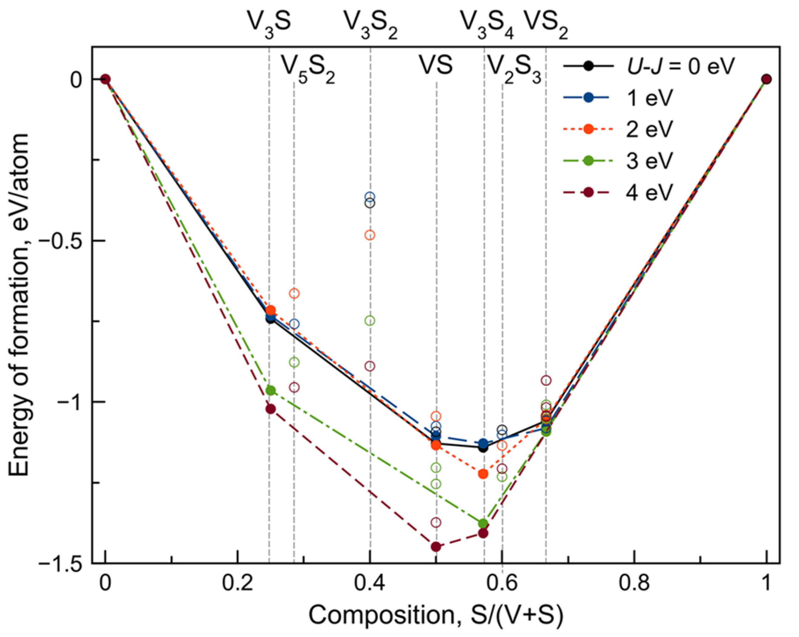 Nanomaterials 12 00774 g001