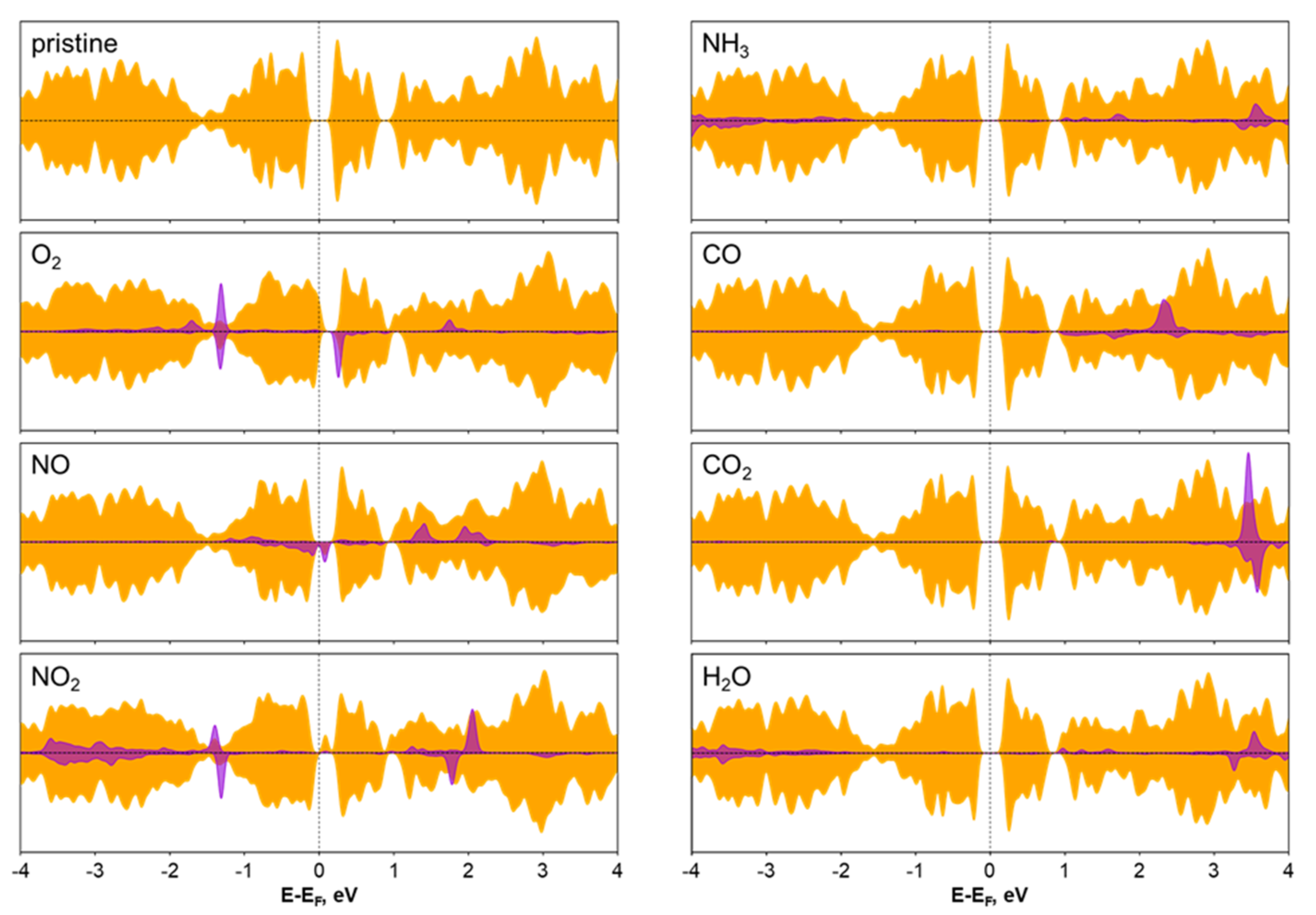 Nanomaterials 12 00774 g003