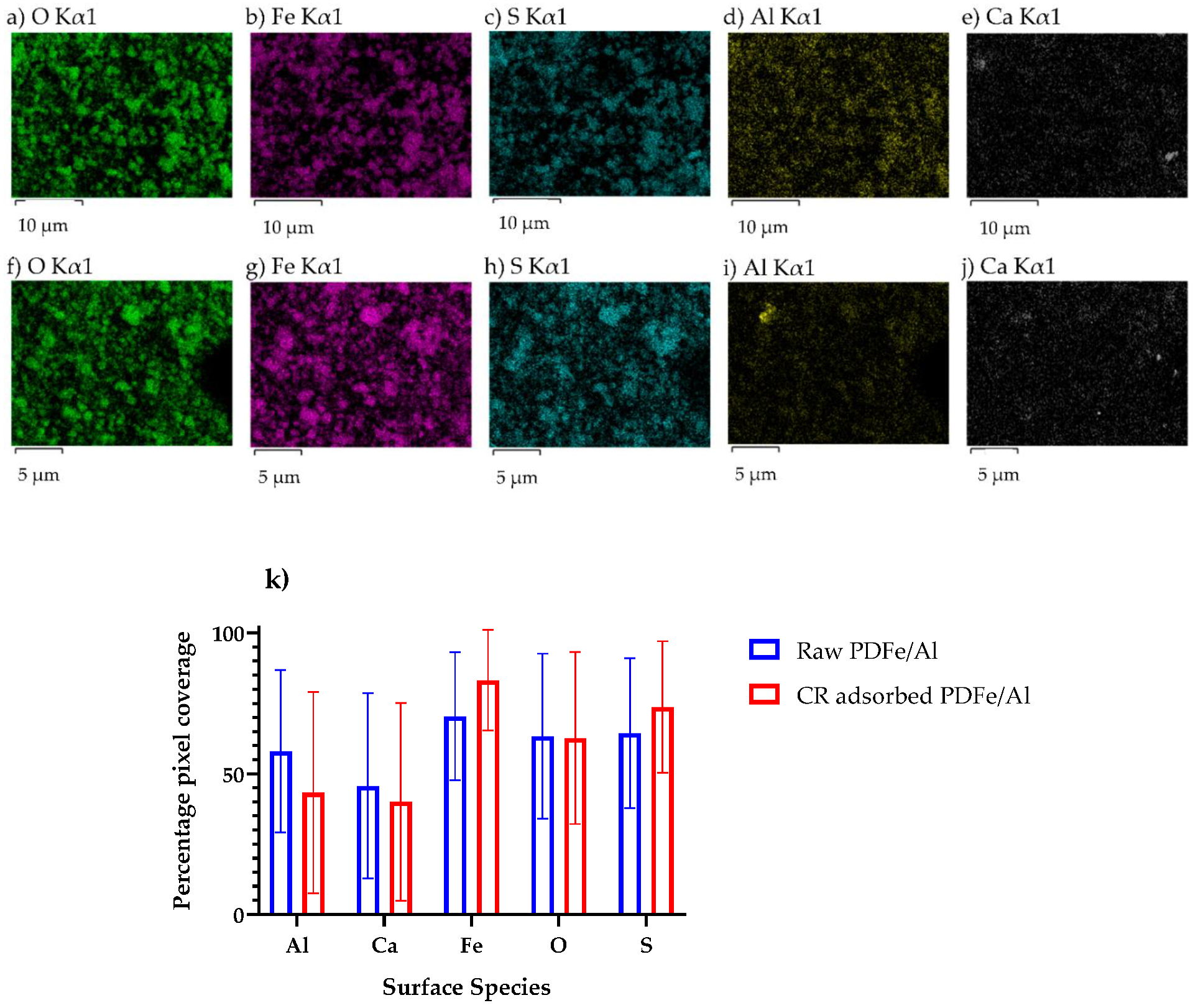 Nanomaterials 12 00776 g004 550