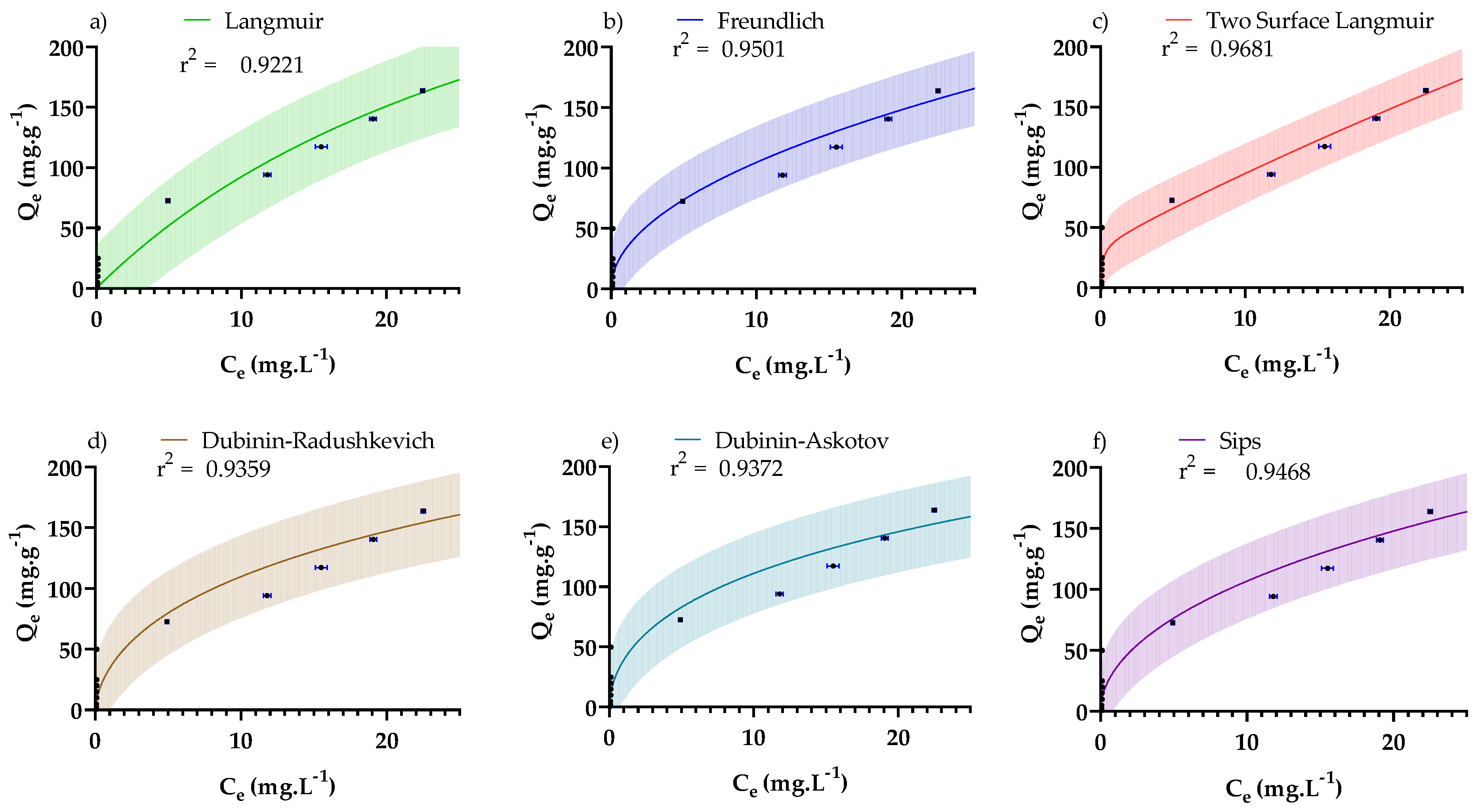 Nanomaterials 12 00776 g009 550