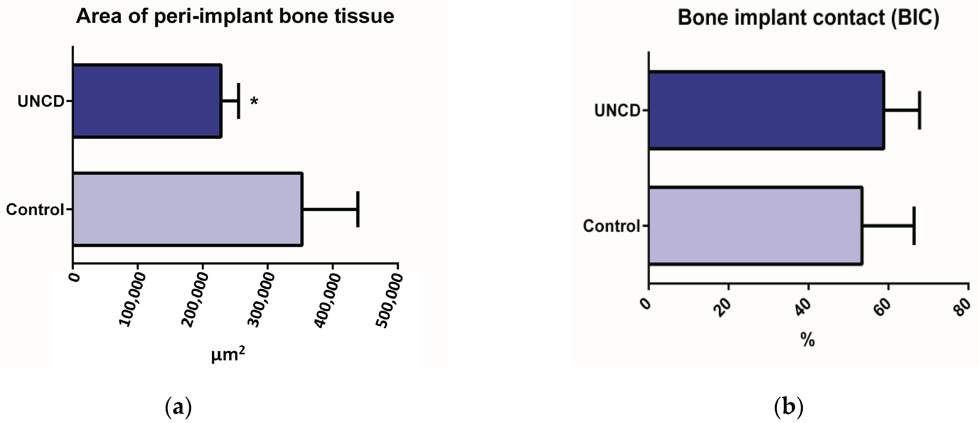 Nanomaterials 12 00782 g009