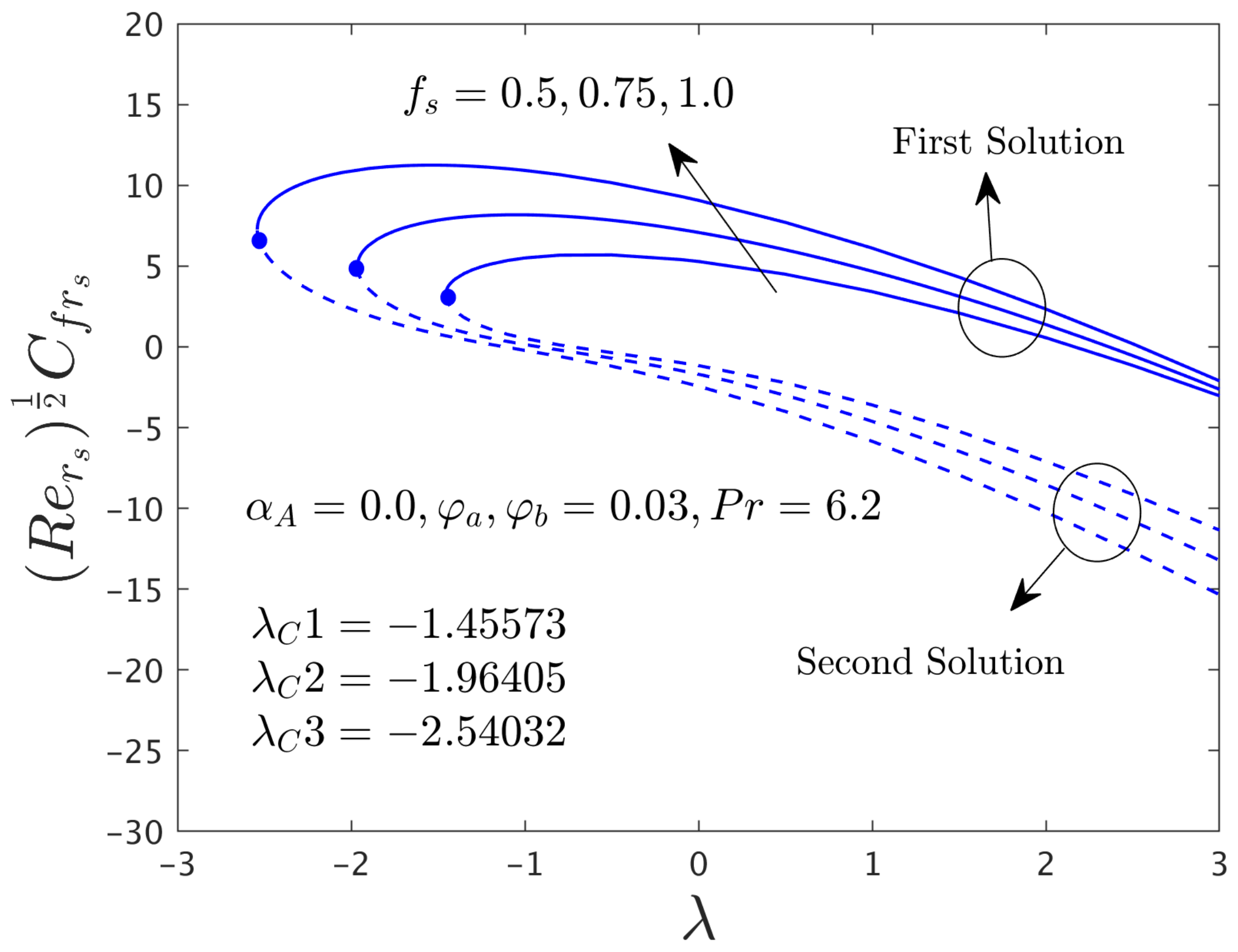 Nanomaterials 12 00787 g002