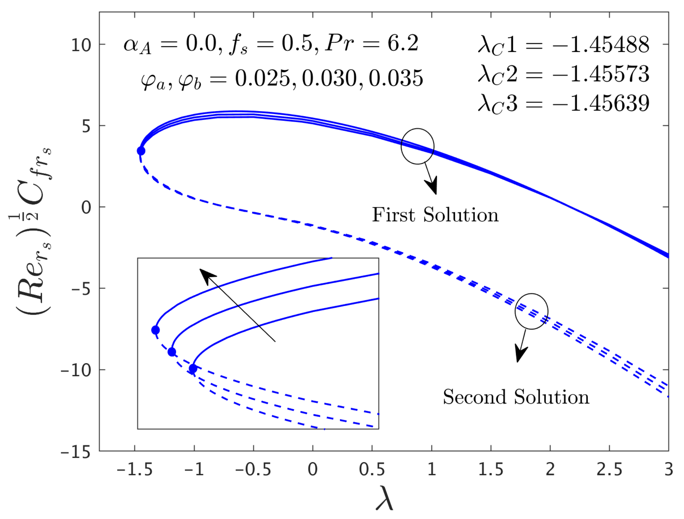 Nanomaterials 12 00787 g004