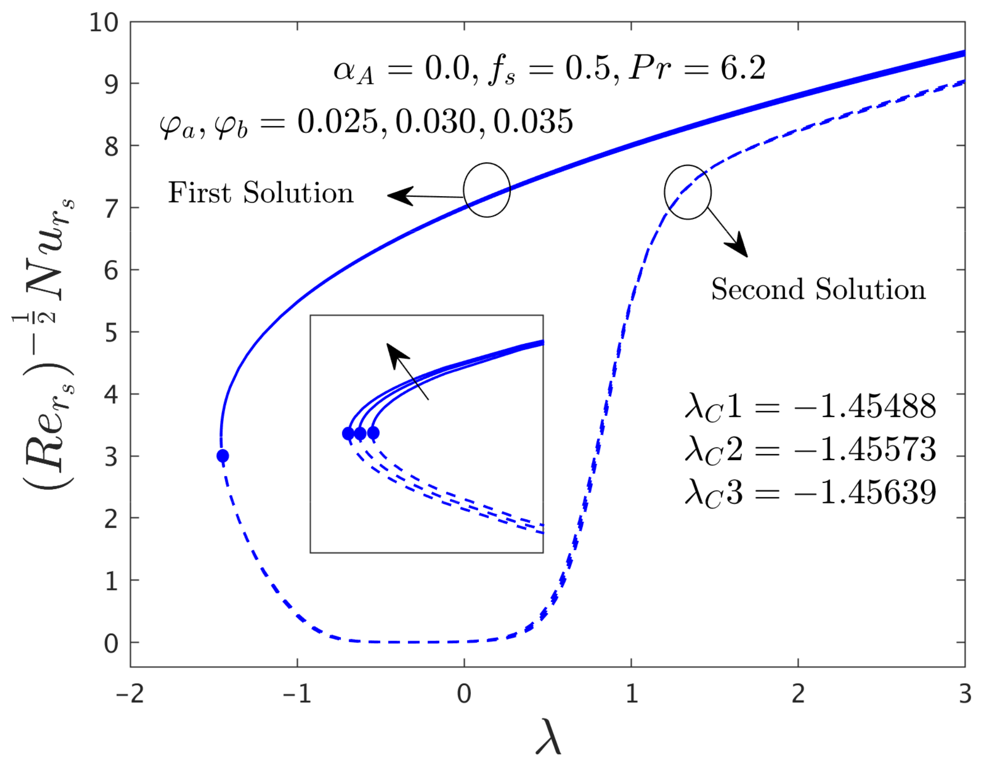 Nanomaterials 12 00787 g005