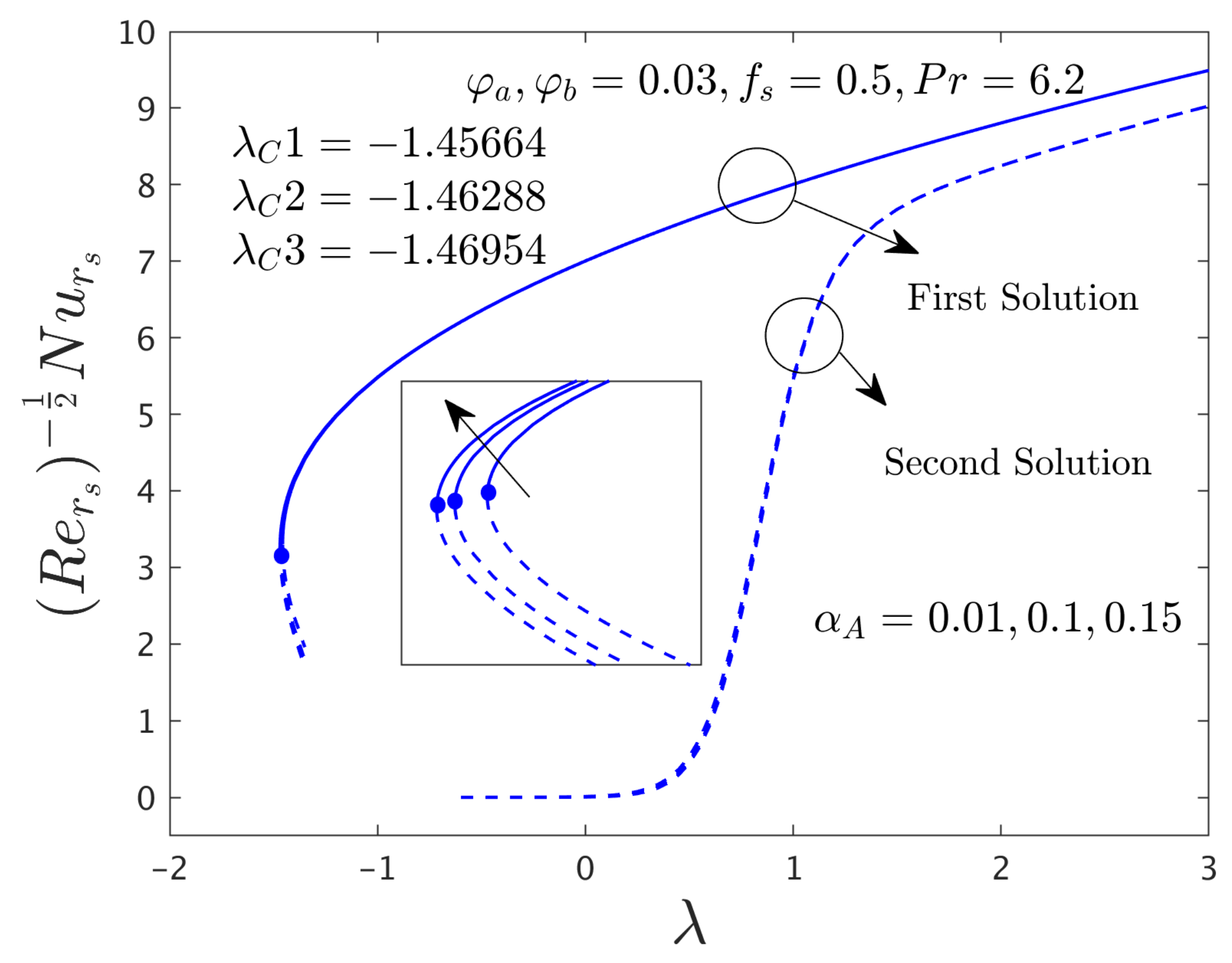 Nanomaterials 12 00787 g008