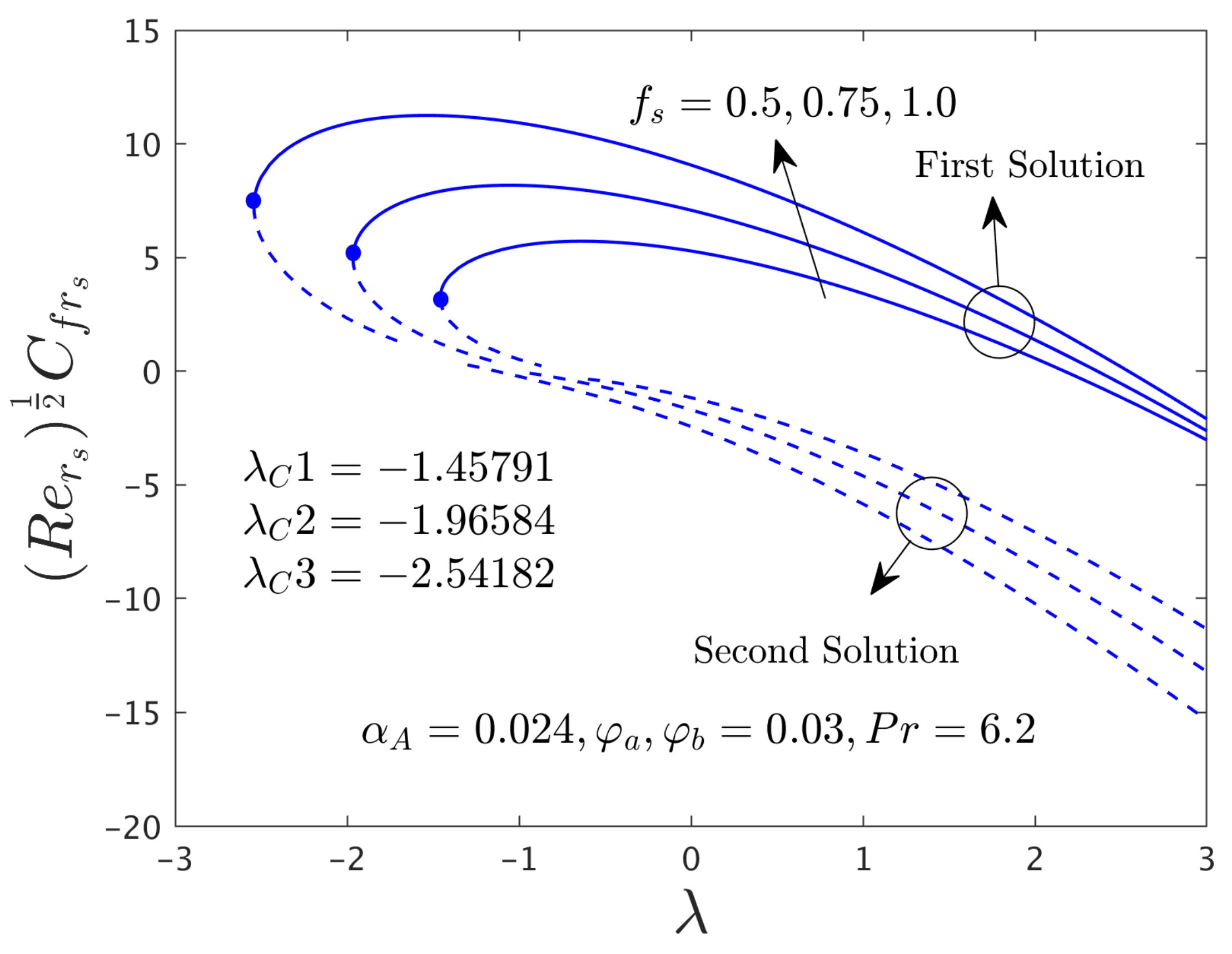 Nanomaterials 12 00787 g009
