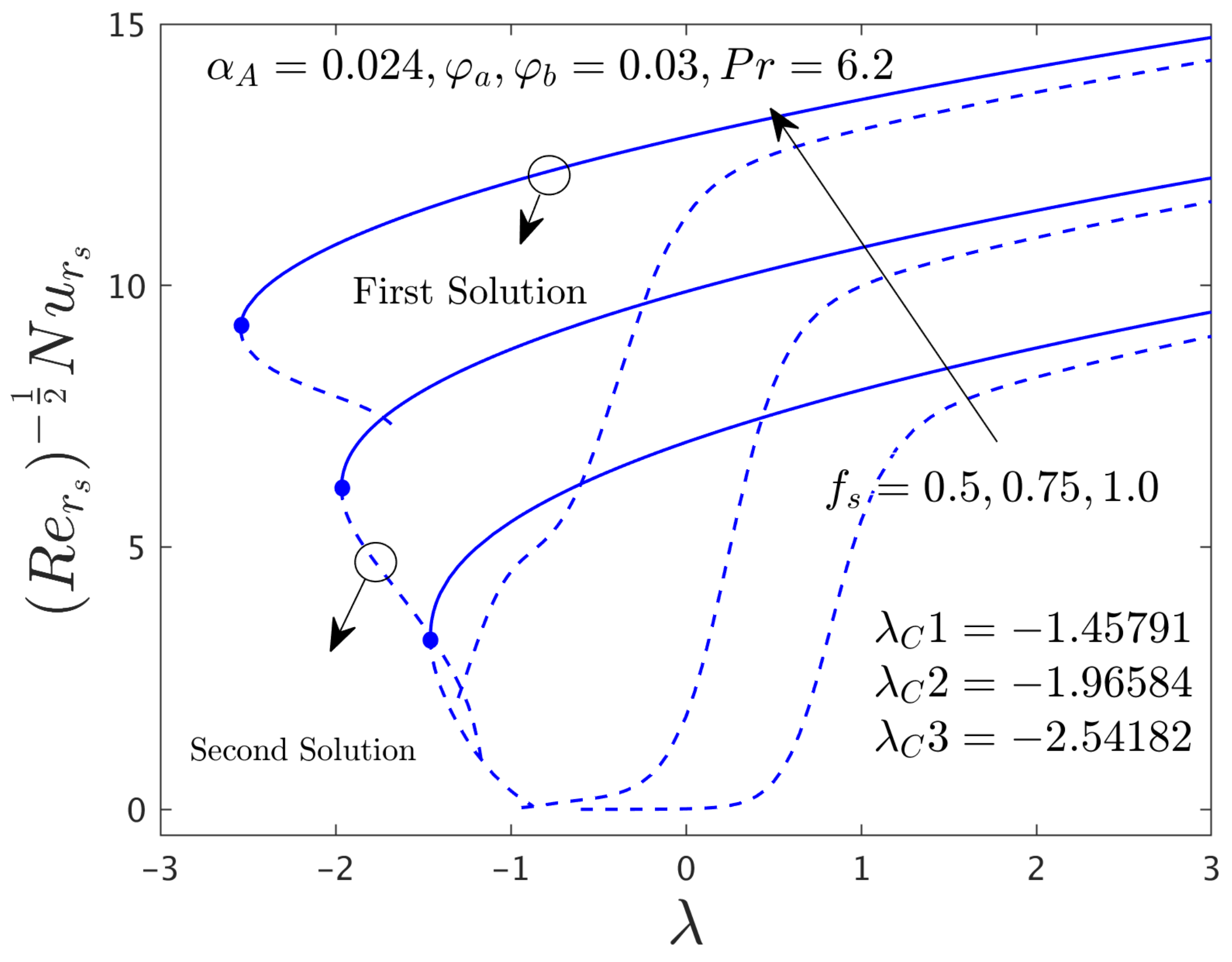 Nanomaterials 12 00787 g011