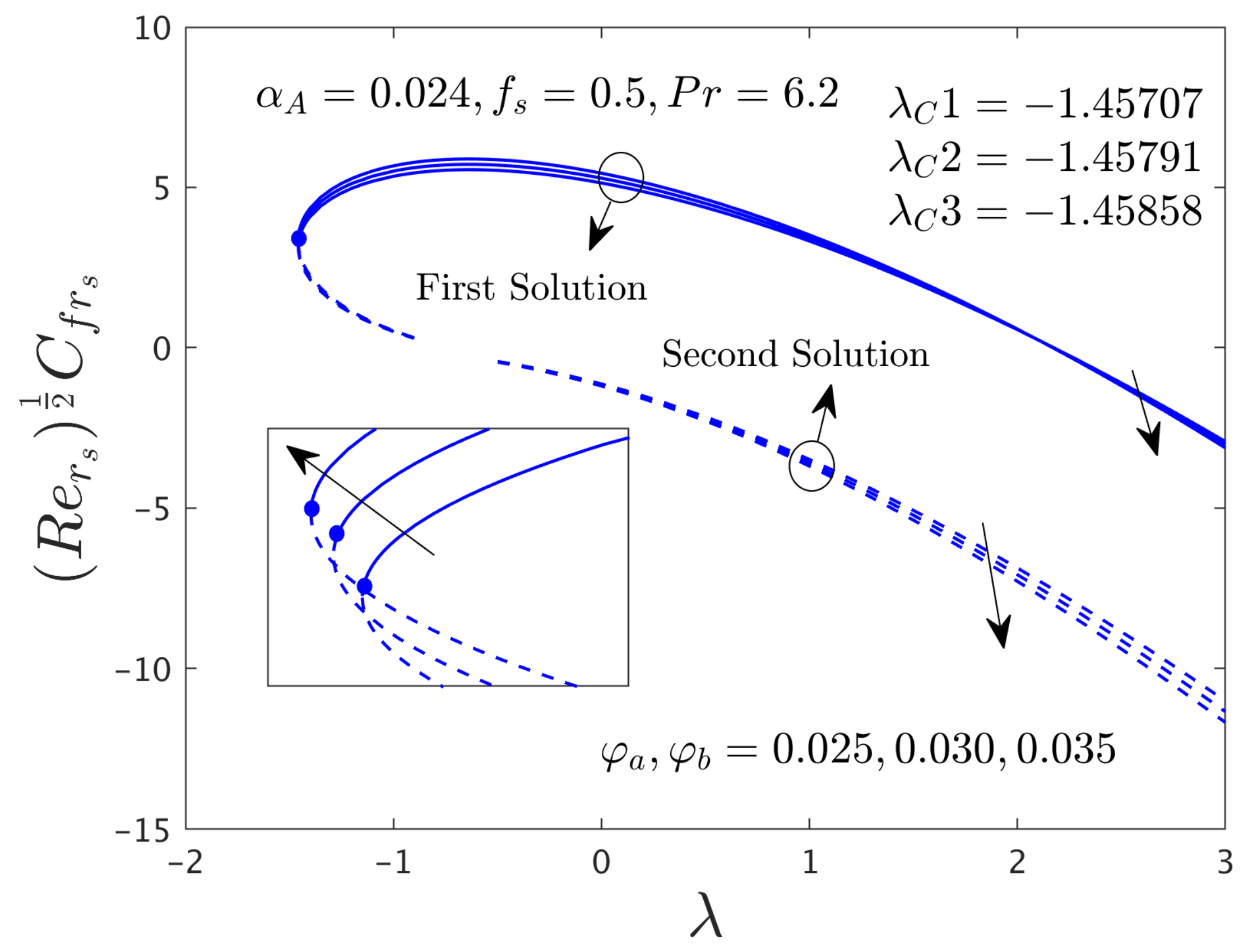 Nanomaterials 12 00787 g012