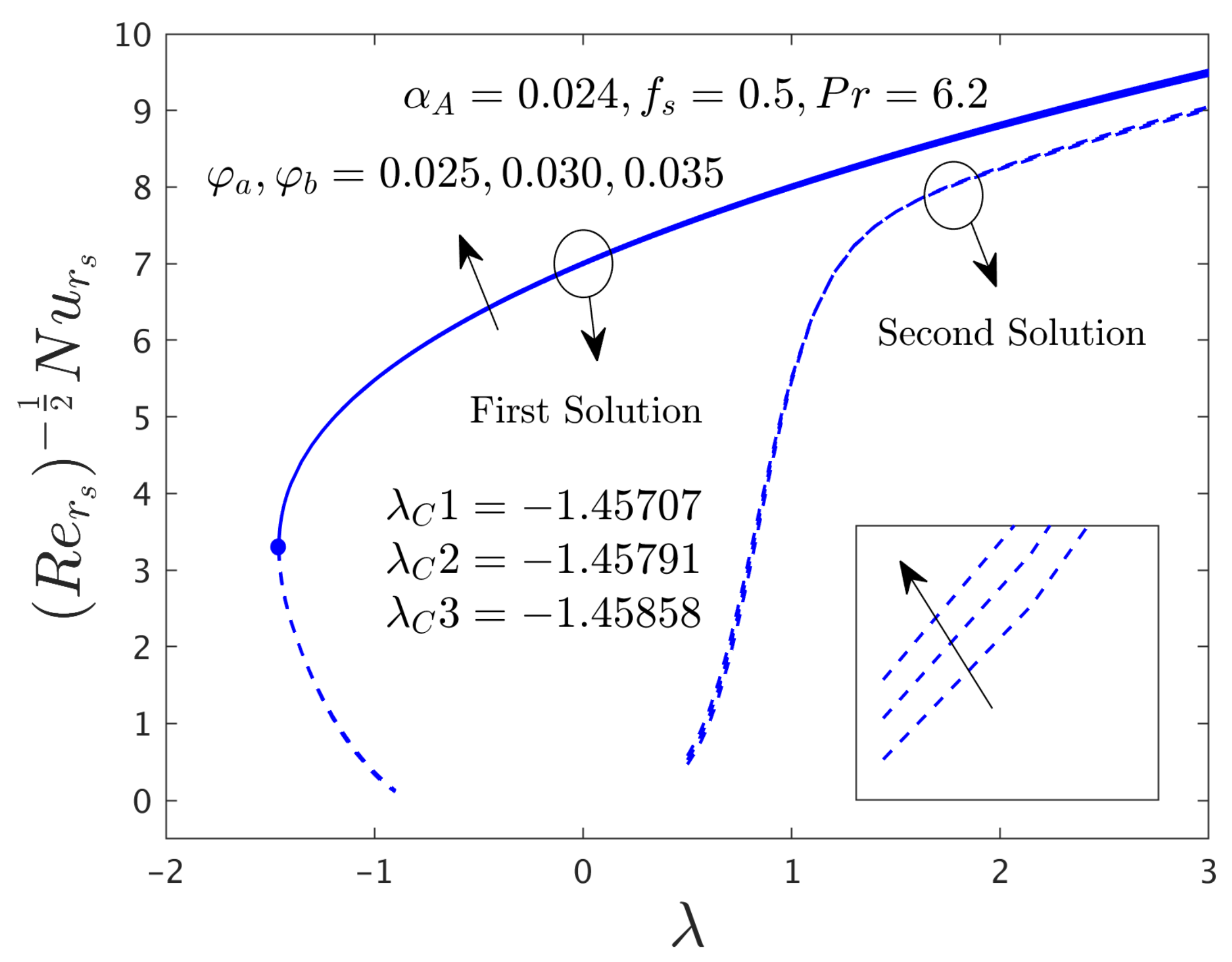 Nanomaterials 12 00787 g014