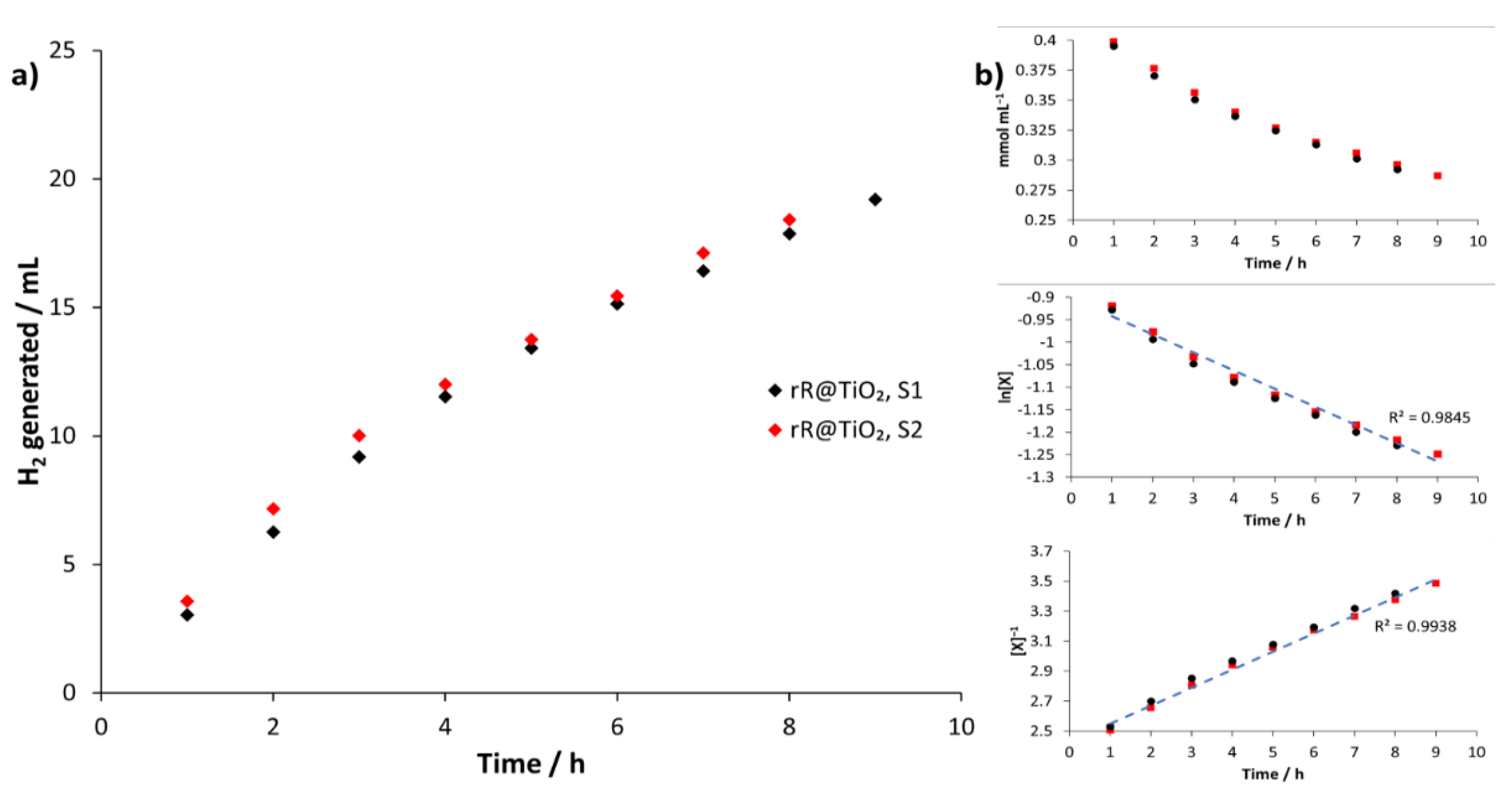 Nanomaterials 12 00789 g002