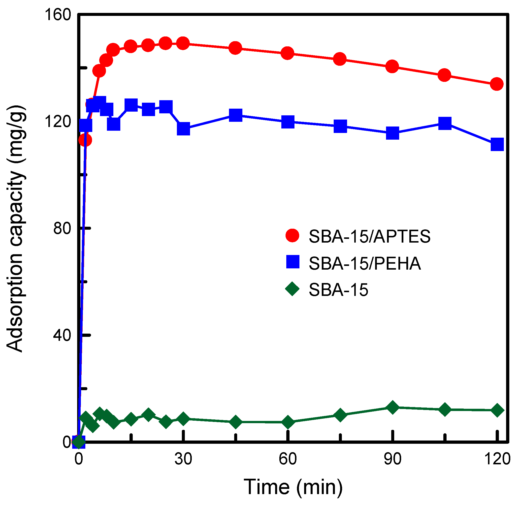 Nanomaterials 12 00791 g008