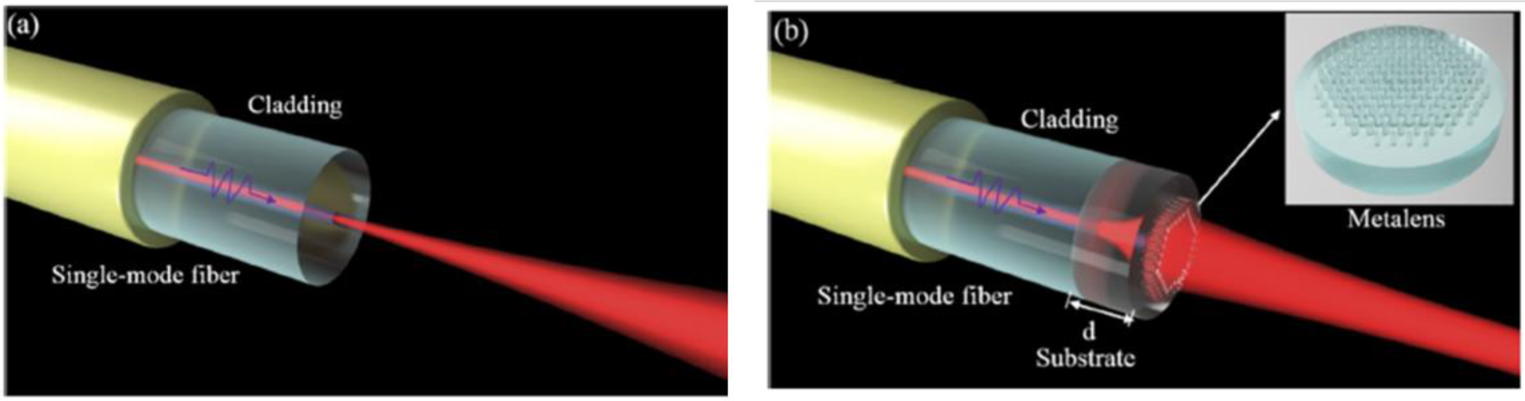 Nanomaterials 12 00793 g008