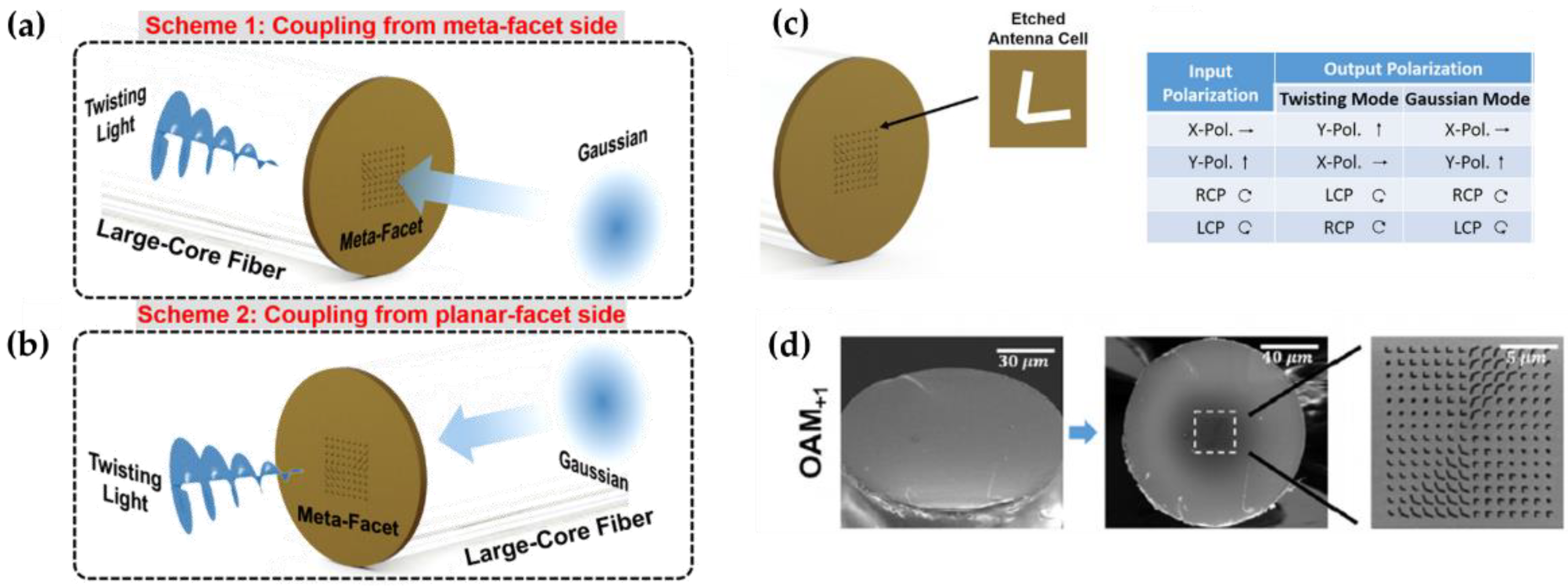 Nanomaterials 12 00793 g011