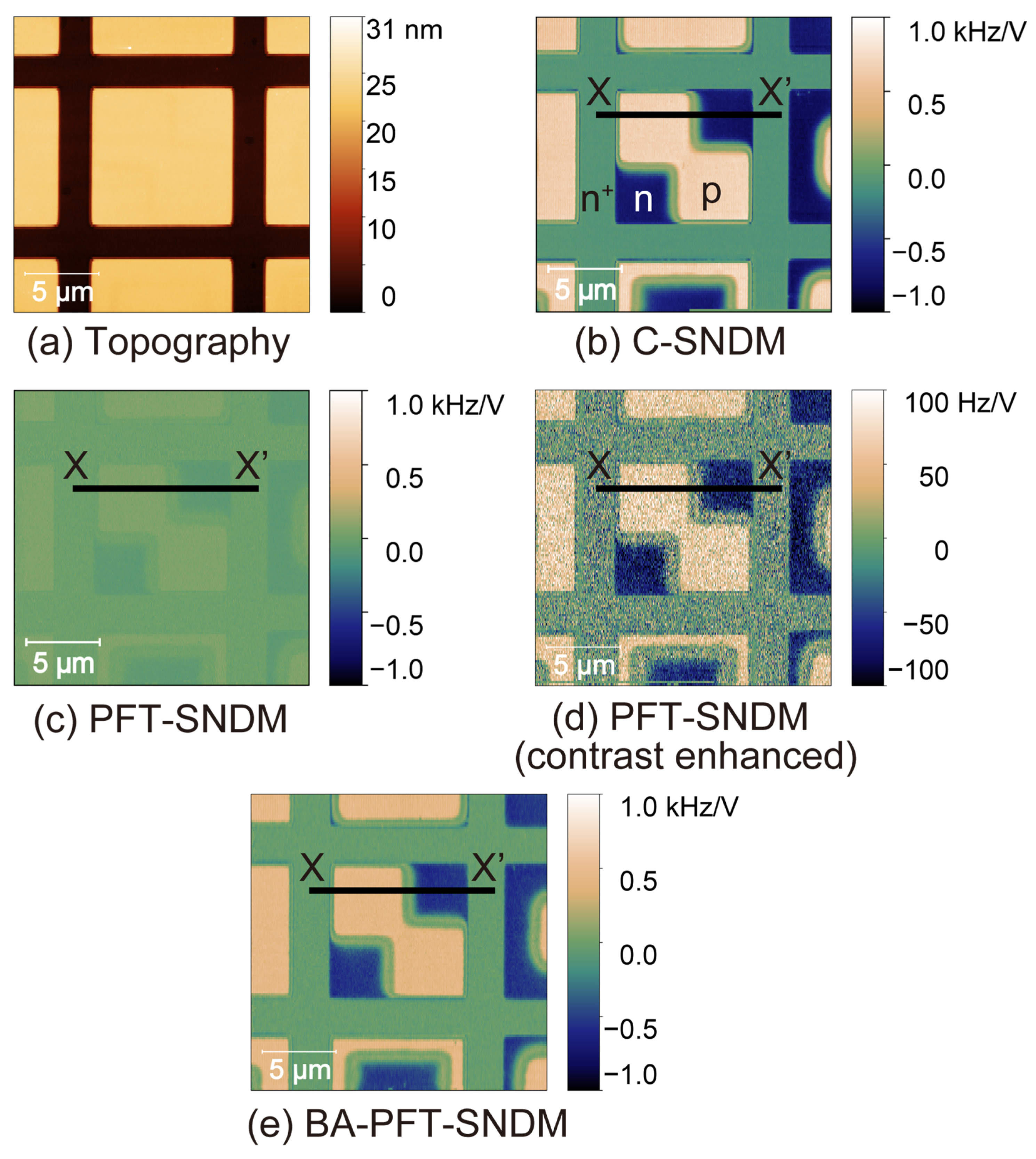 Nanomaterials 12 00794 g008 550