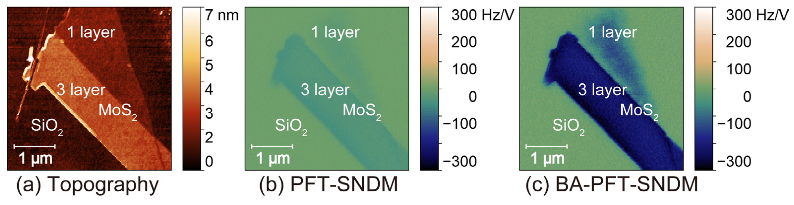 Nanomaterials 12 00794 g010 550