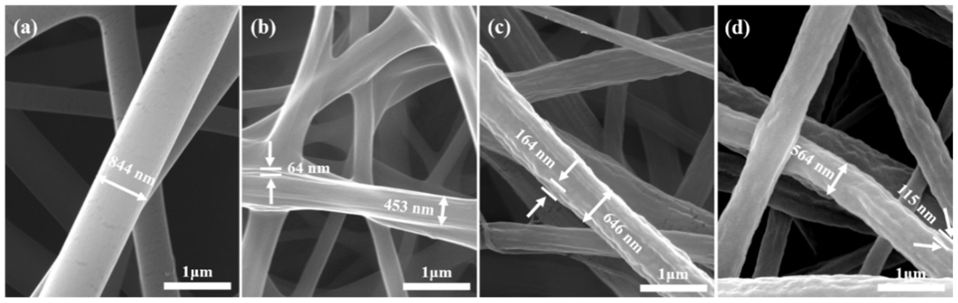 Nanomaterials 12 00797 g002 550
