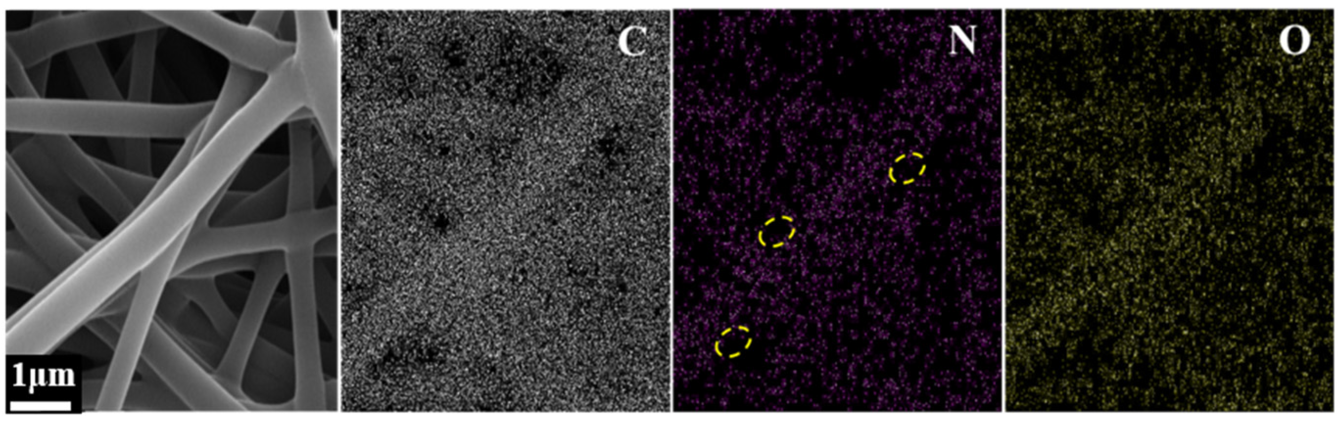 Nanomaterials 12 00797 g003b 550