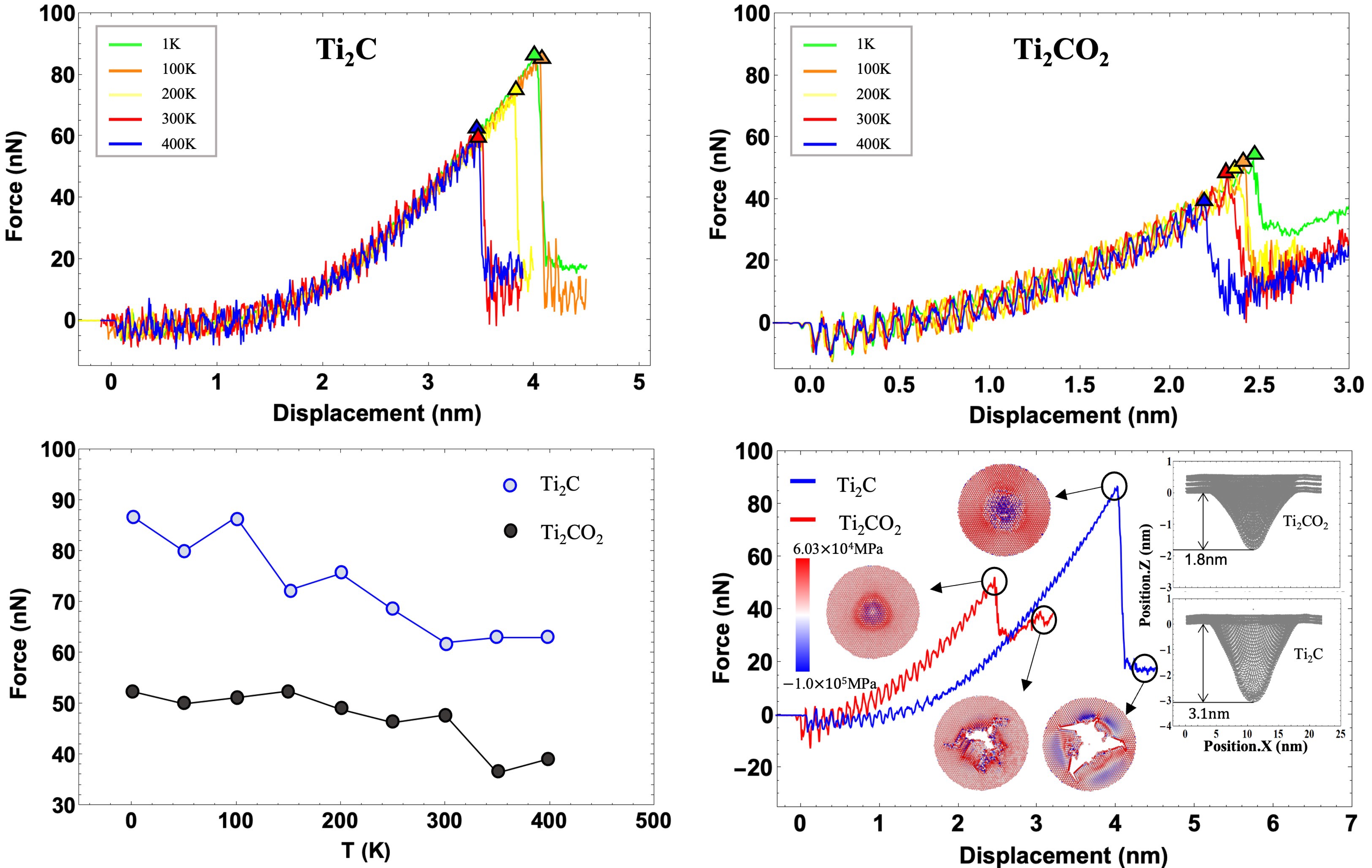 Nanomaterials 12 00798 g002