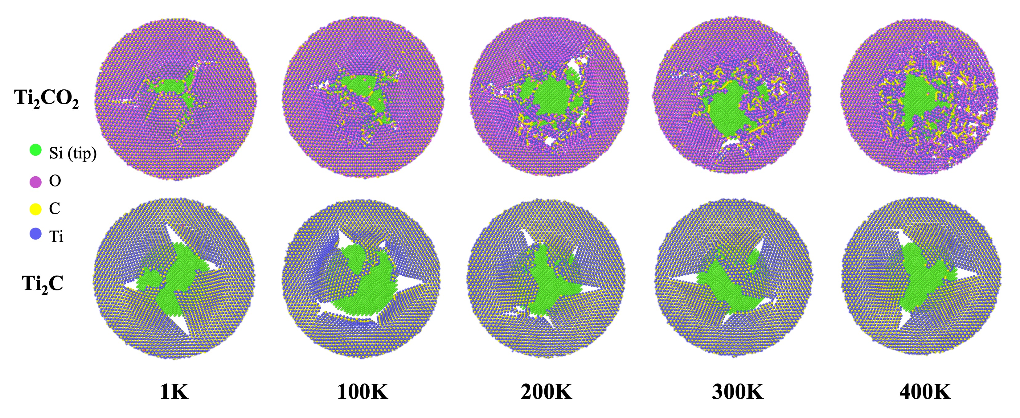 Nanomaterials 12 00798 g003