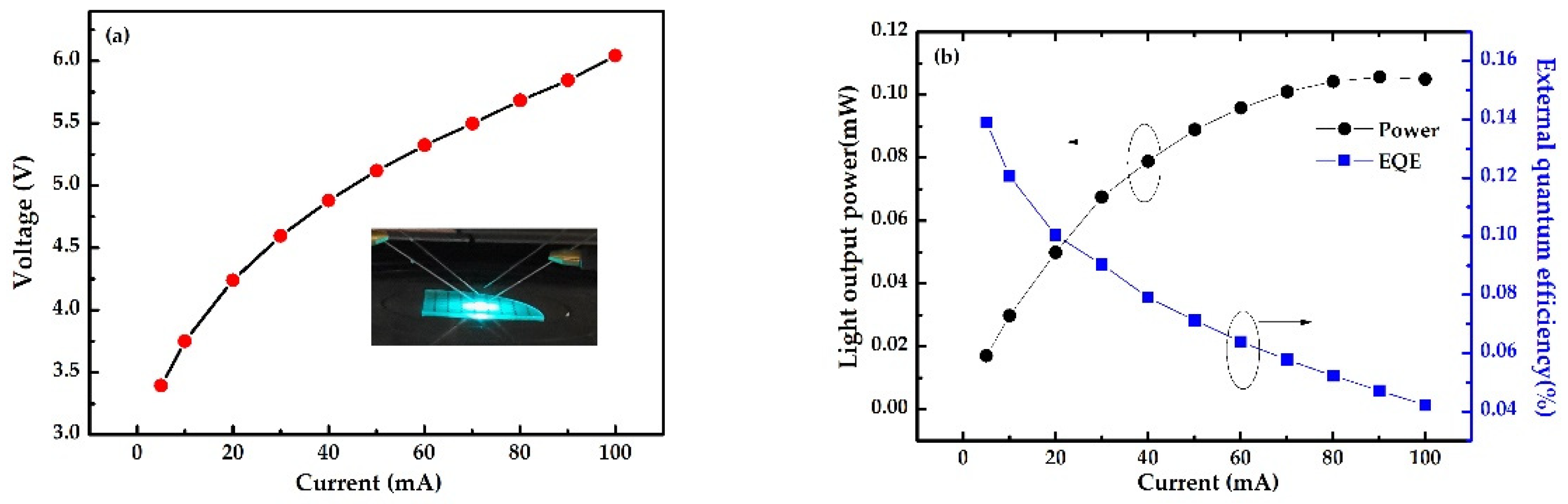 Nanomaterials 12 00800 g009a