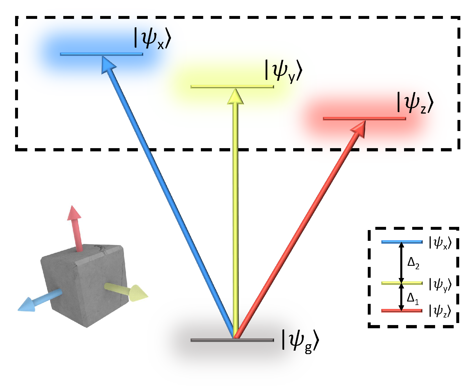 Nanomaterials 12 00801 g001