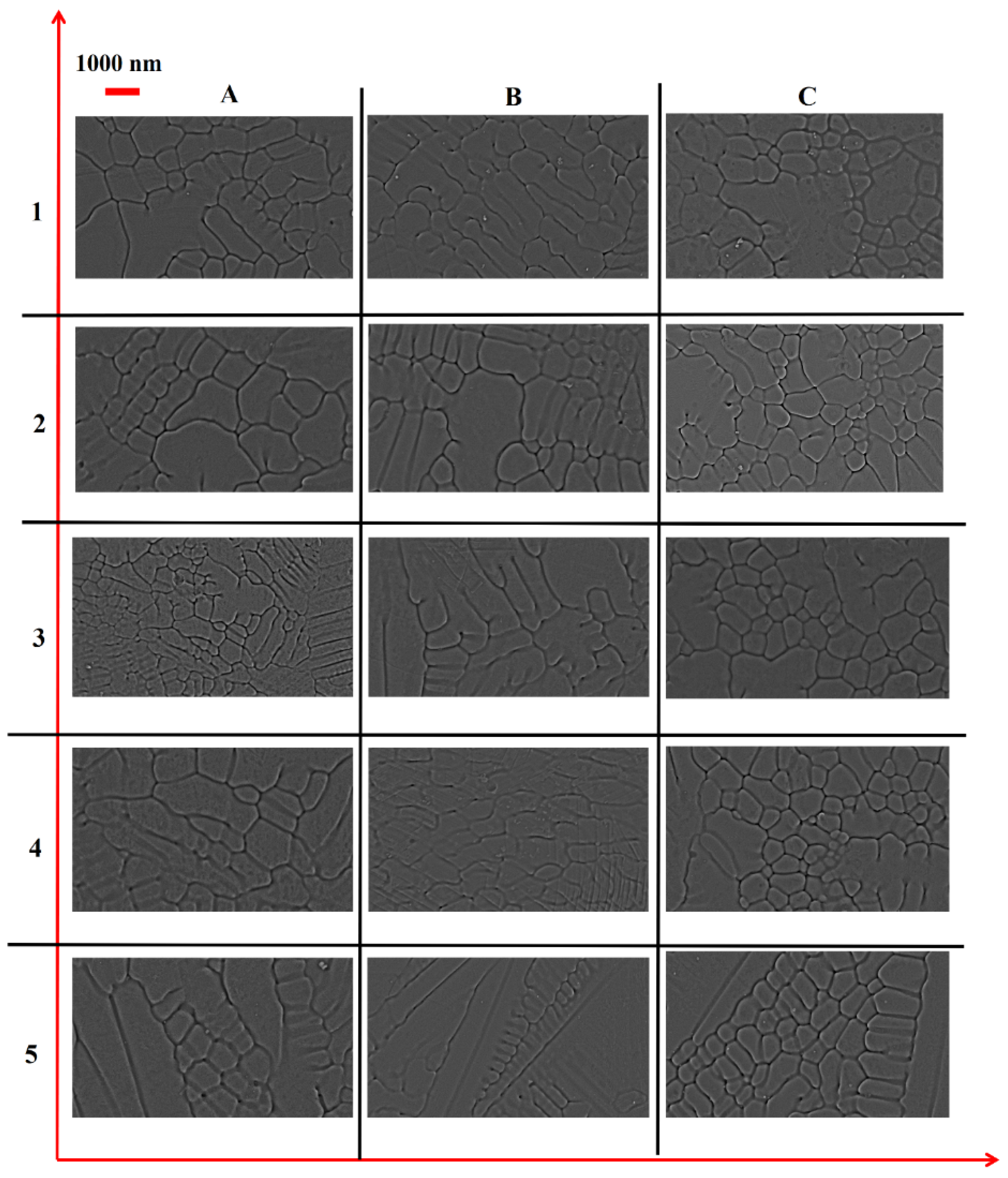 Nanomaterials 12 00802 g009 550
