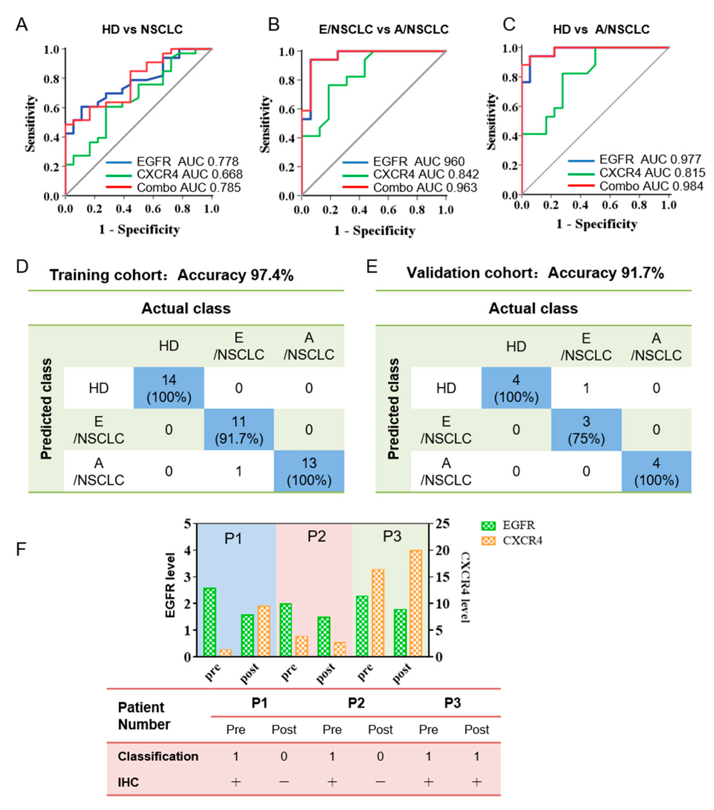 Nanomaterials 12 00809 g004