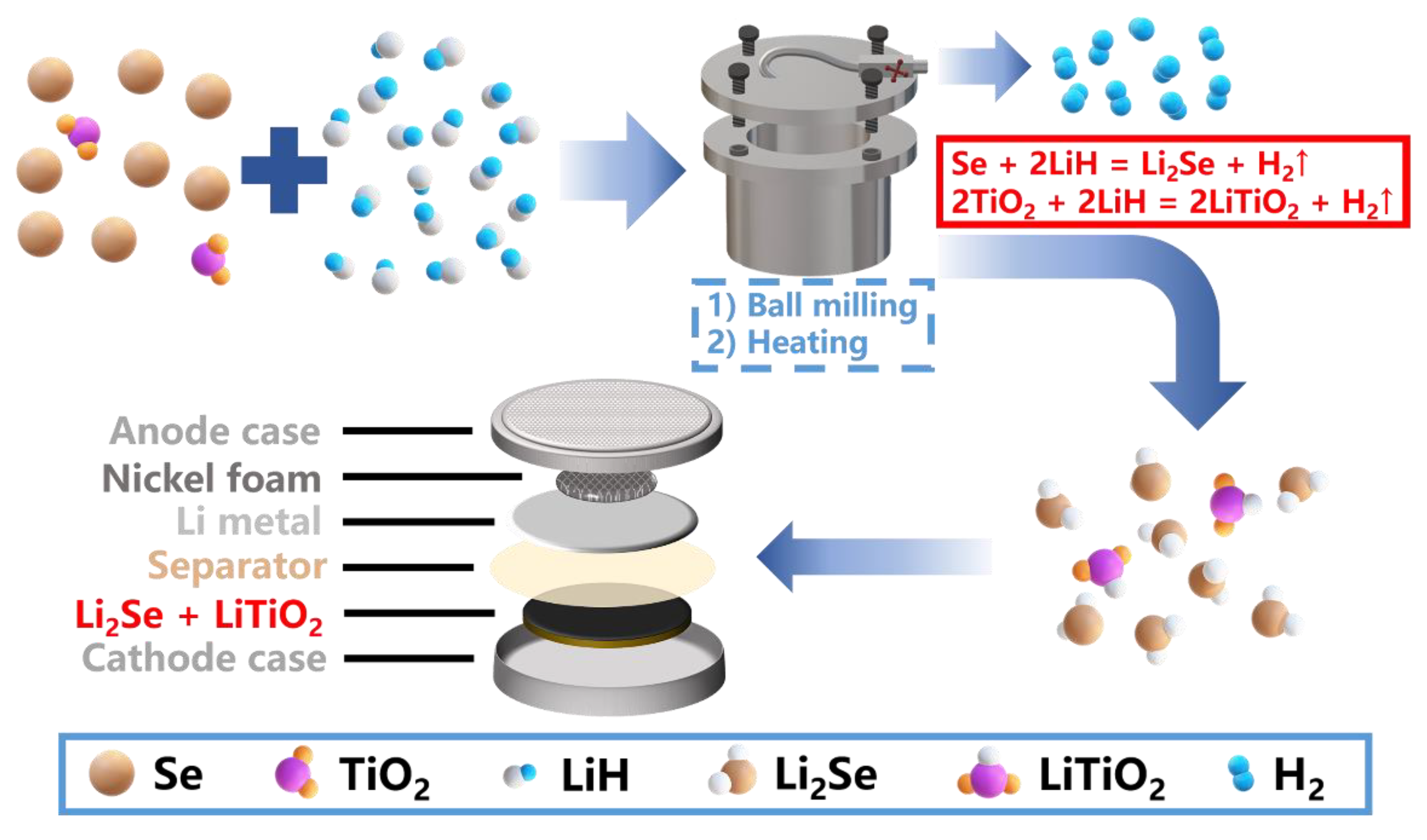 Nanomaterials 12 00815 g001