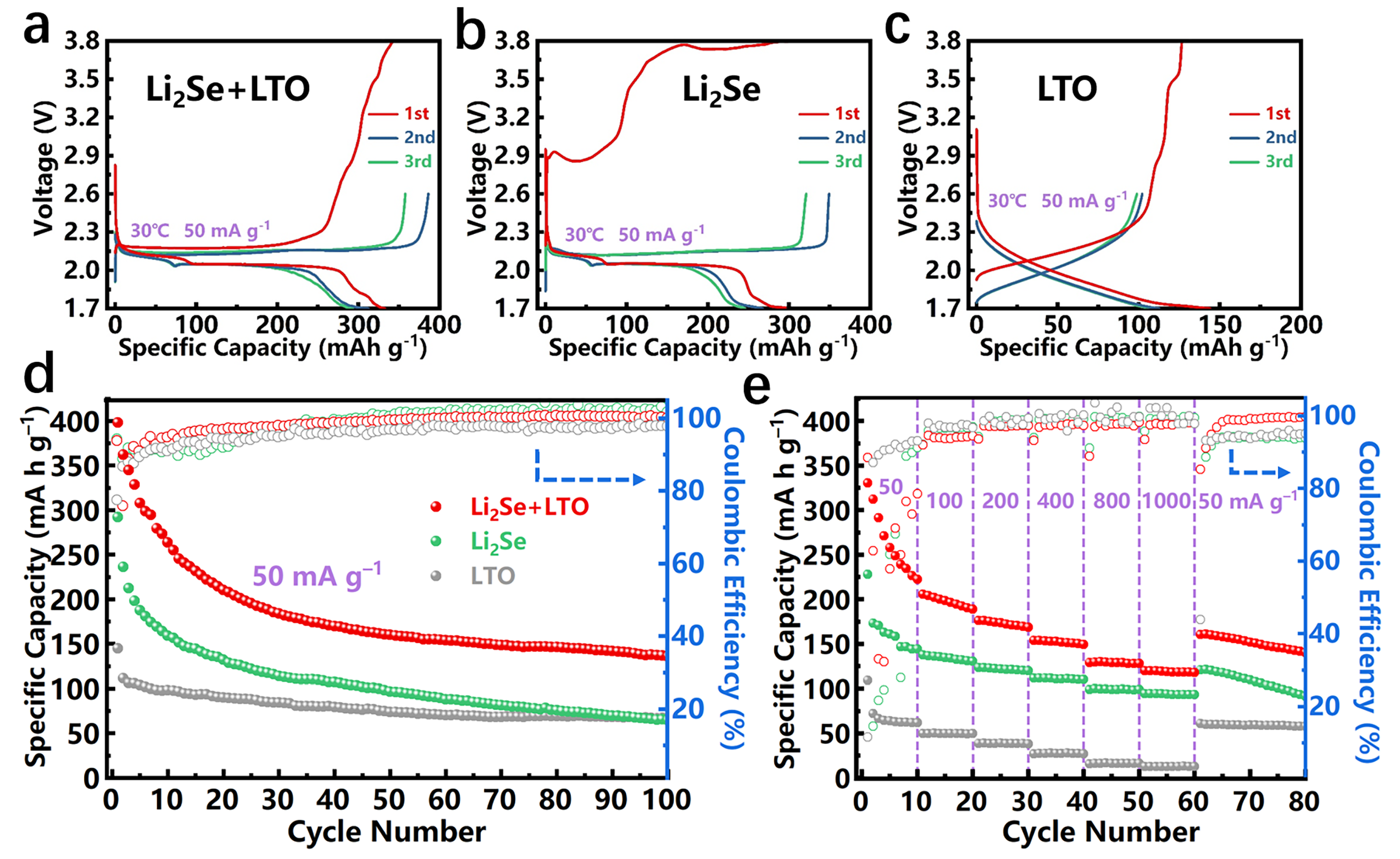 Nanomaterials 12 00815 g005