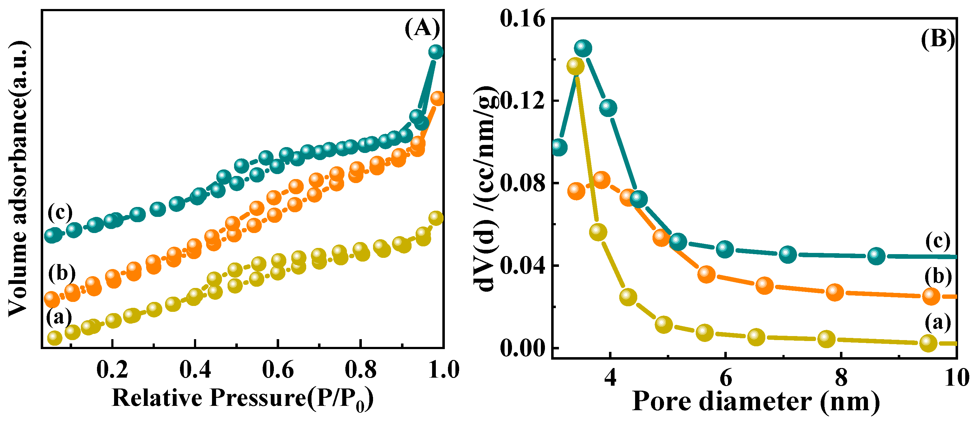 Nanomaterials 12 00816 g002