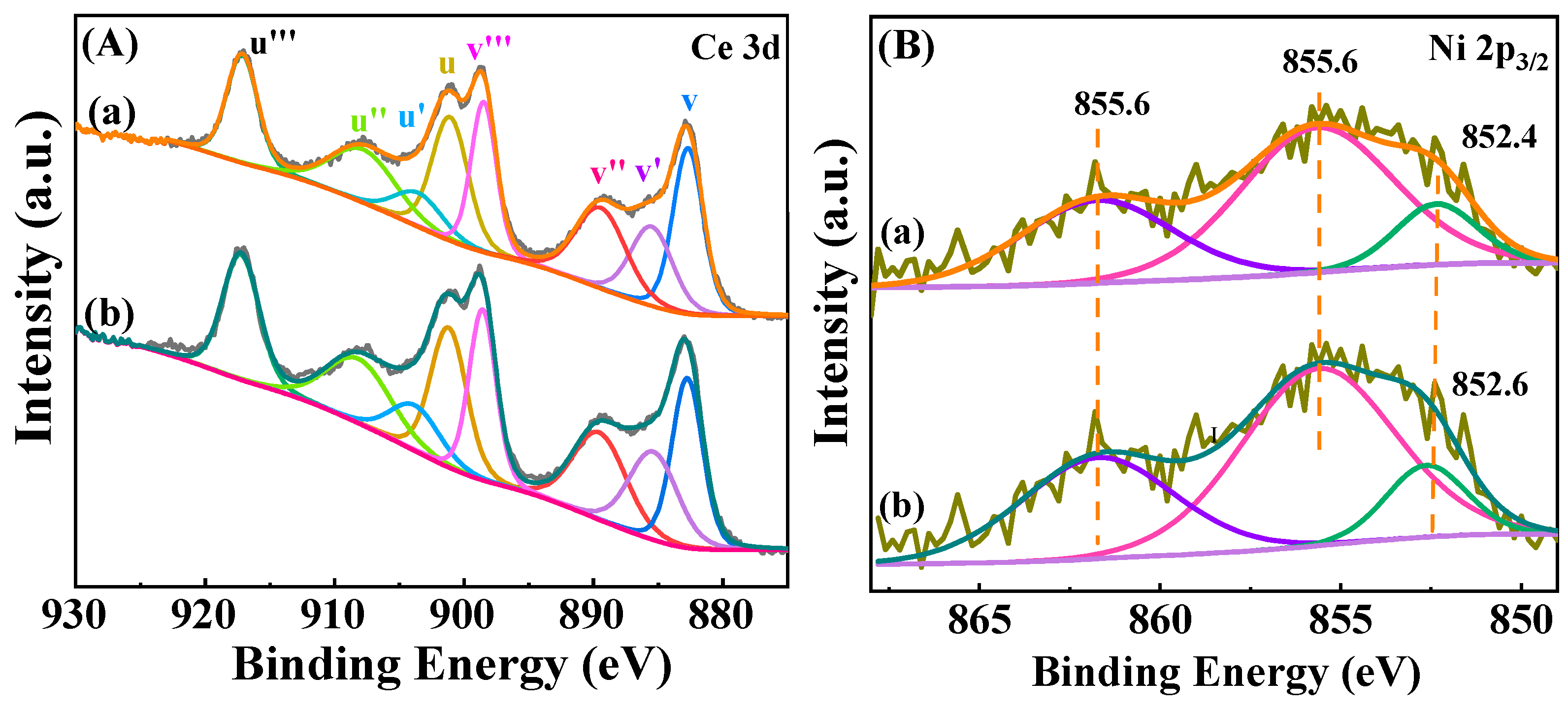 Nanomaterials 12 00816 g007