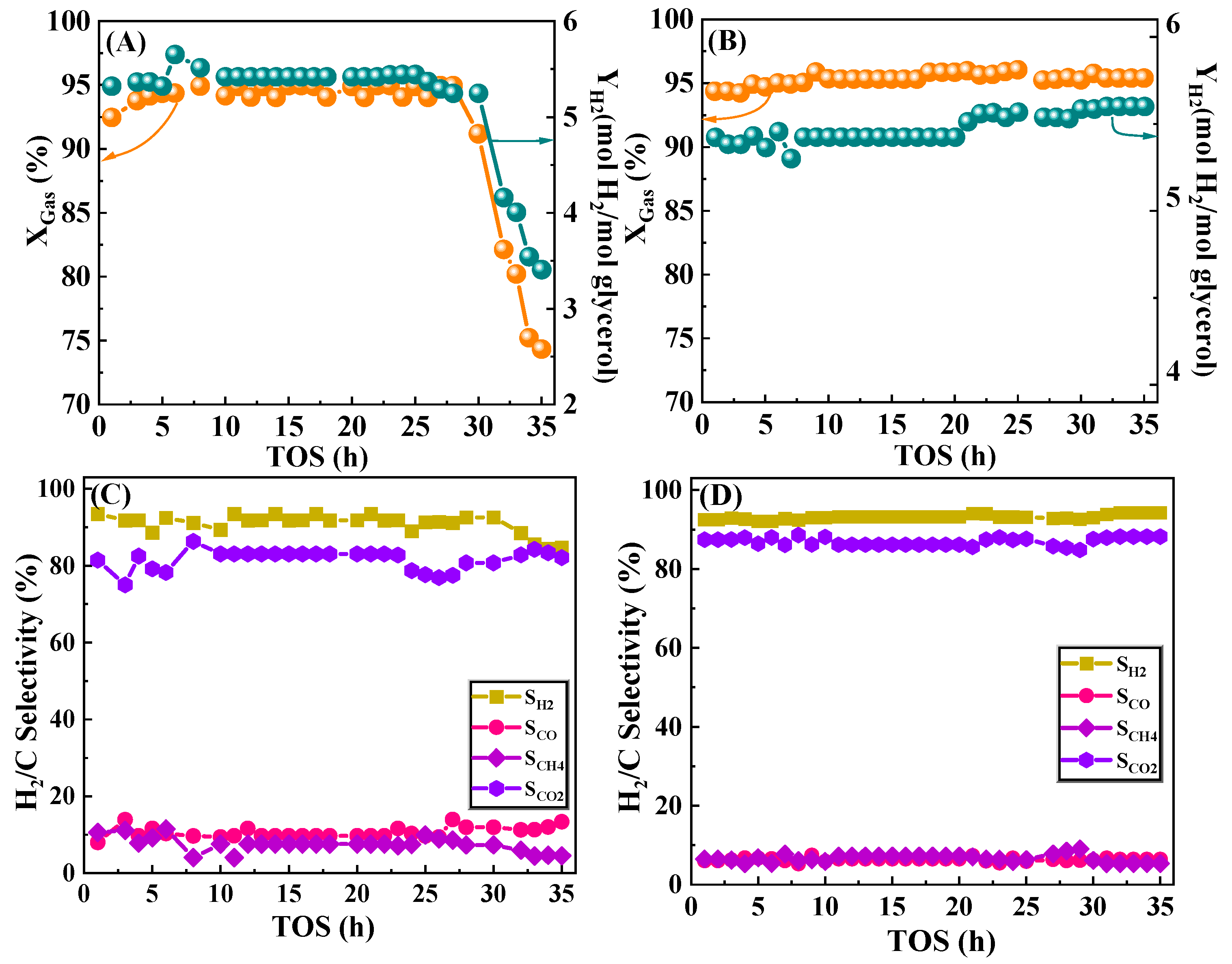 Nanomaterials 12 00816 g011