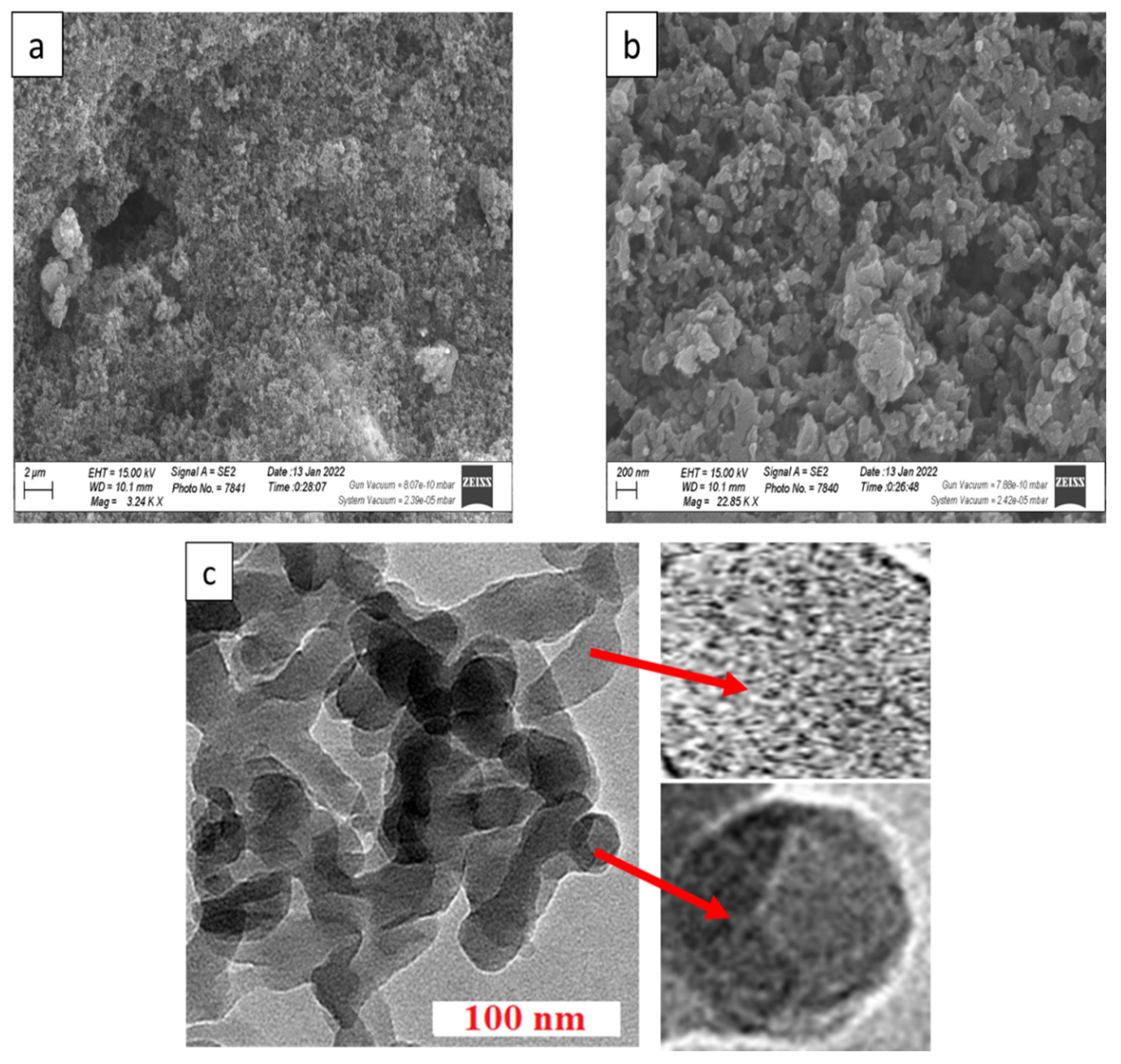 Nanomaterials 12 00817 g003 Nanomaterials 12 00817 g003