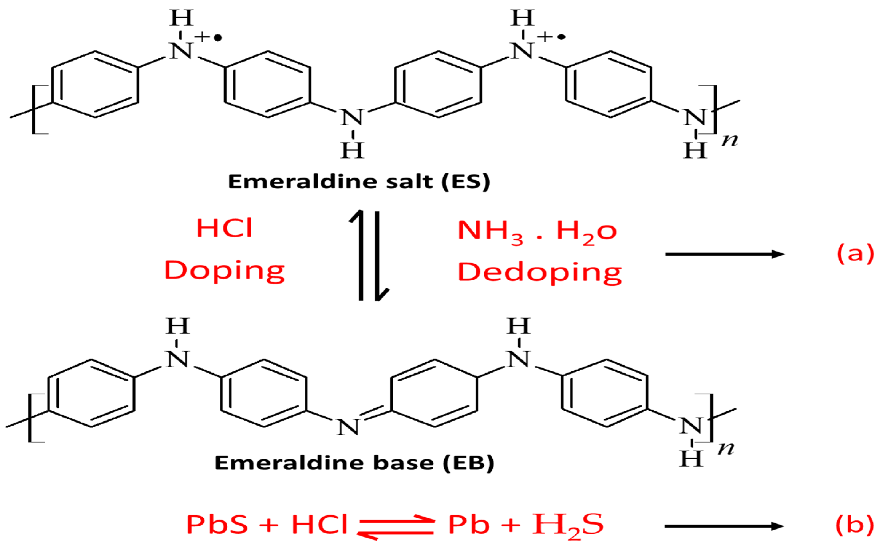 Nanomaterials 12 00817 g006 Nanomaterials 12 00817 g006