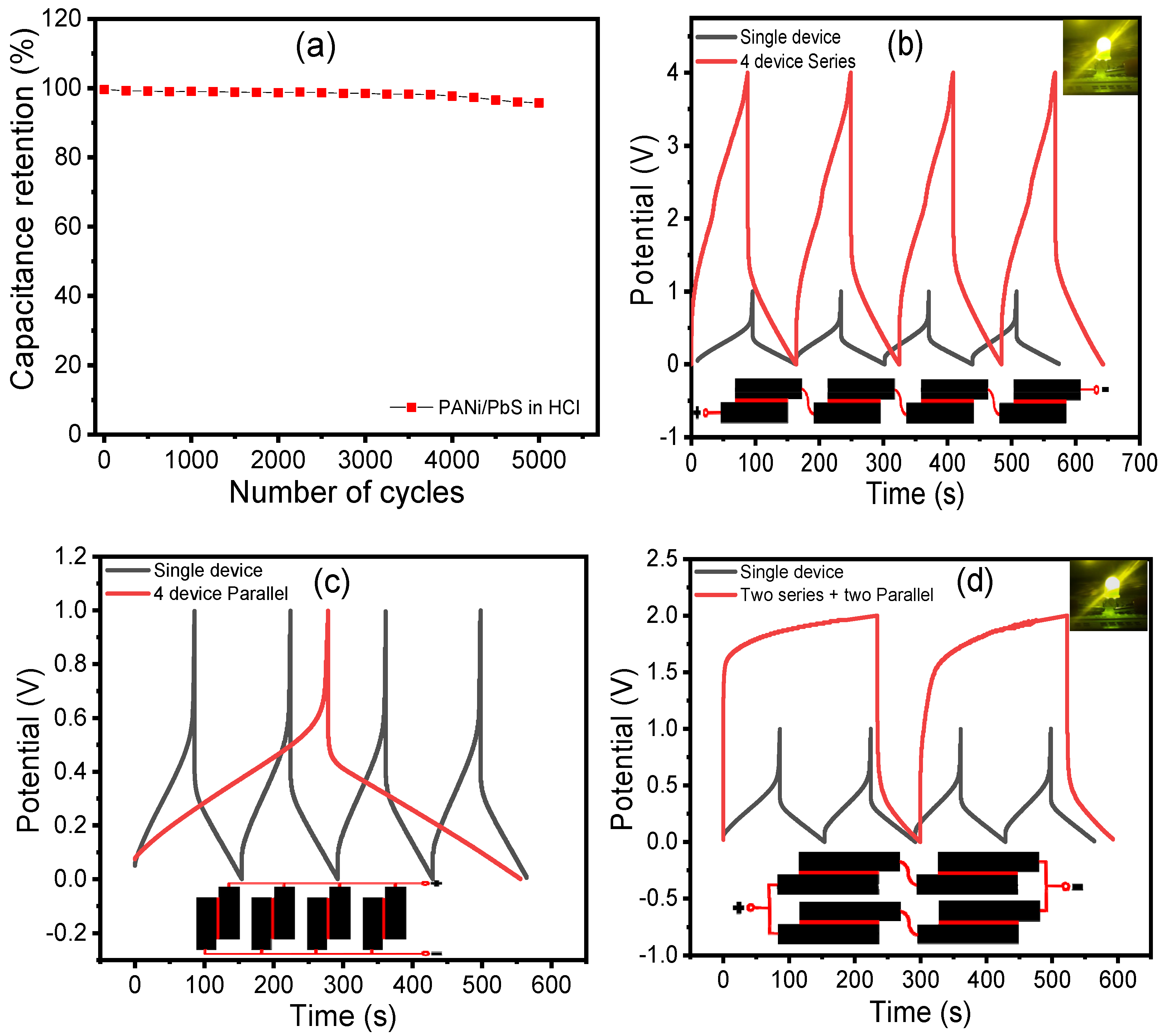 Nanomaterials 12 00817 g009 Nanomaterials 12 00817 g009